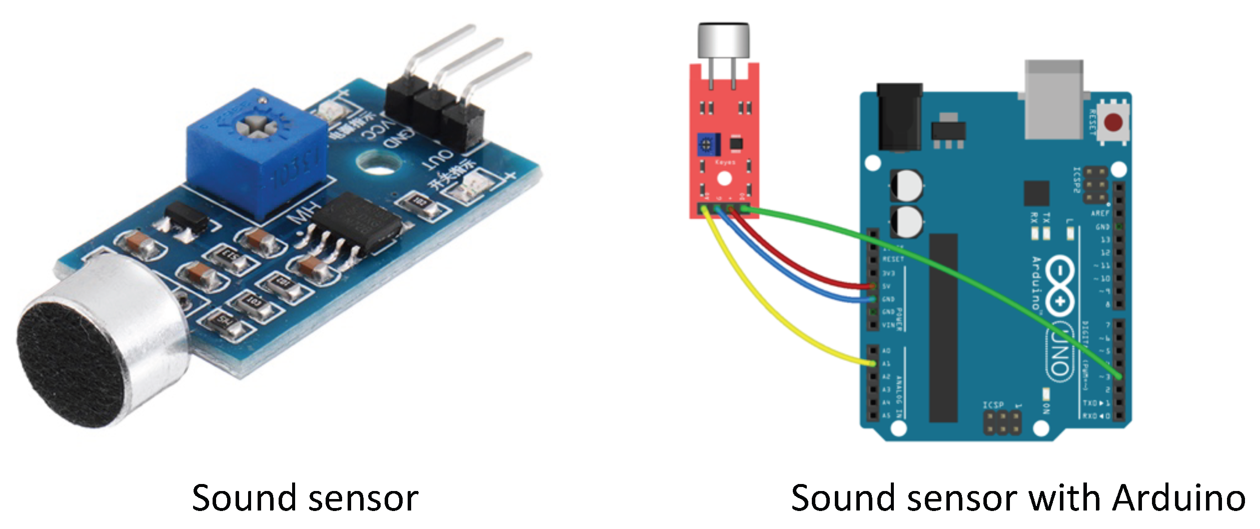 Sensors 24 03276 g009