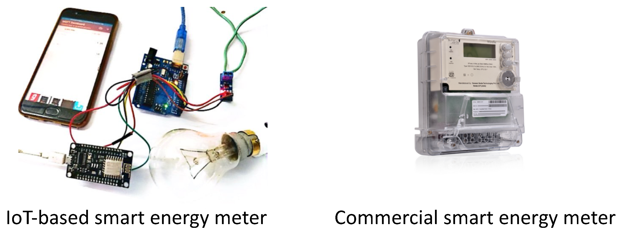 Sensors 24 03276 g011