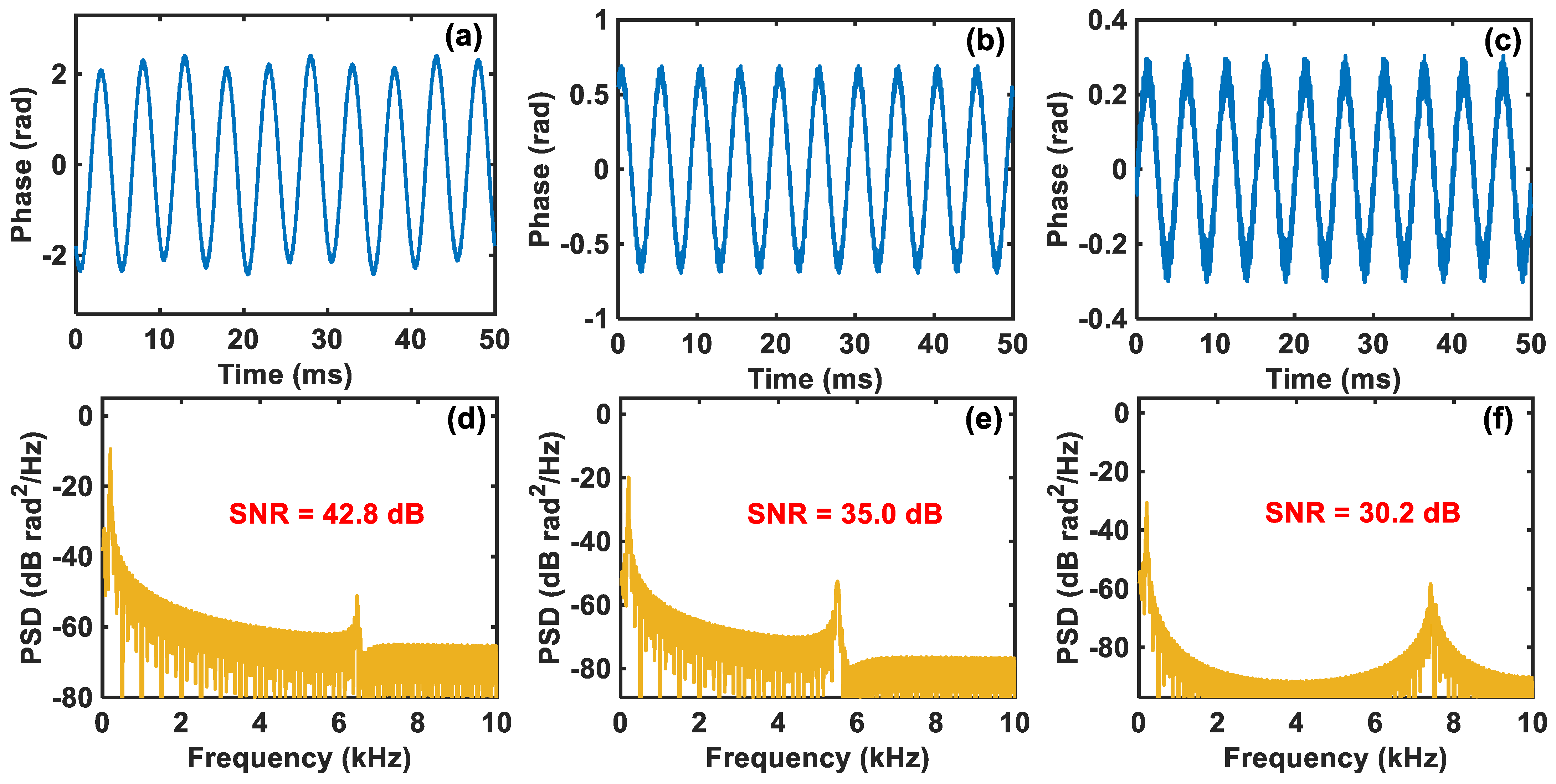 Sensors 24 03279 g006