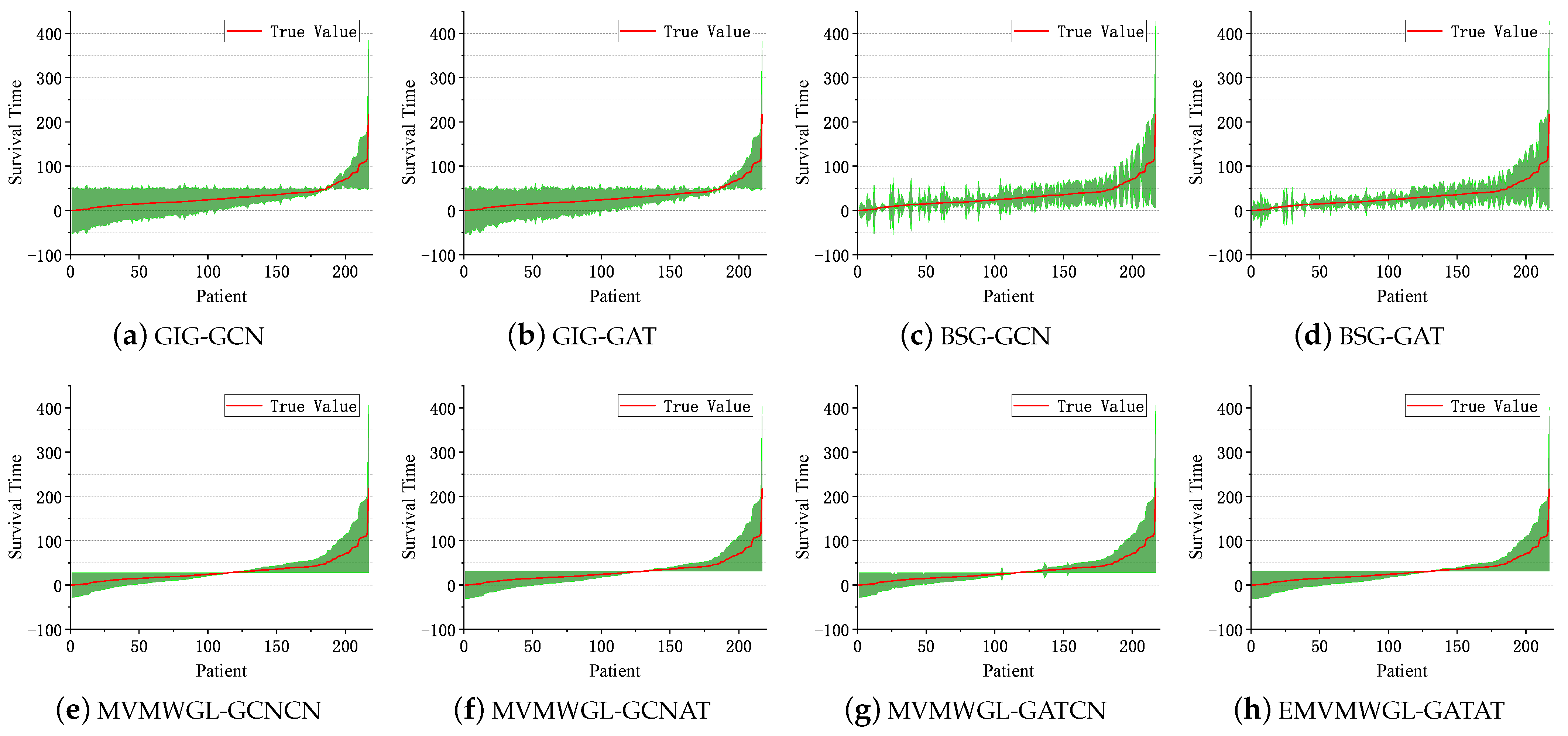 Sensors 24 03289 g011