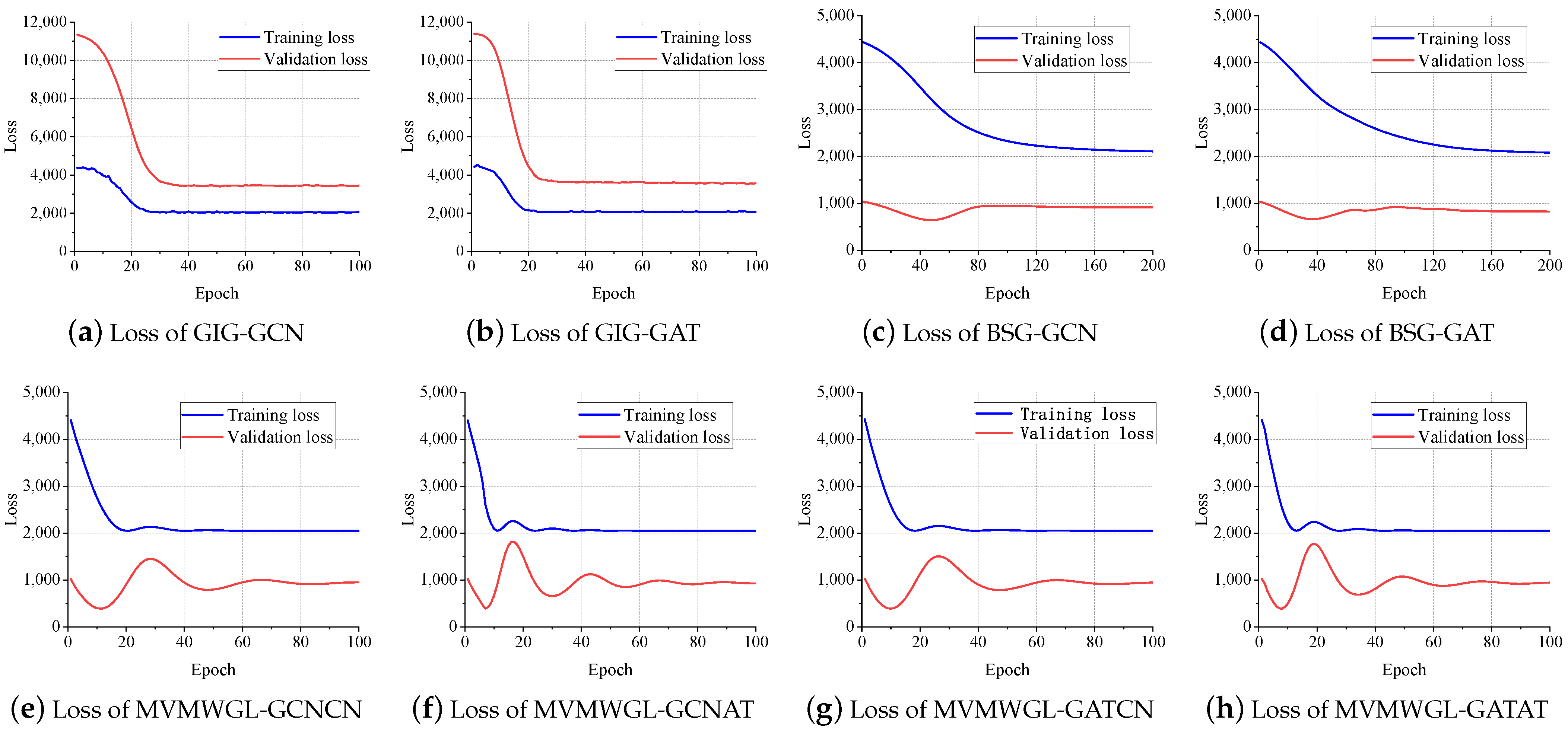 Sensors 24 03289 g012