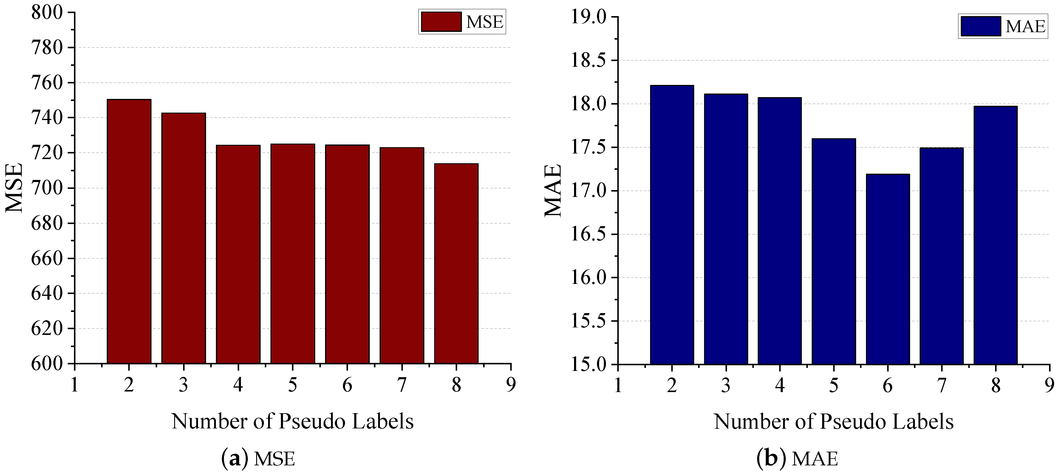 Sensors 24 03289 g013