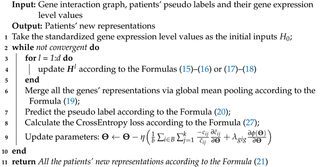 Sensors 24 03289 i002