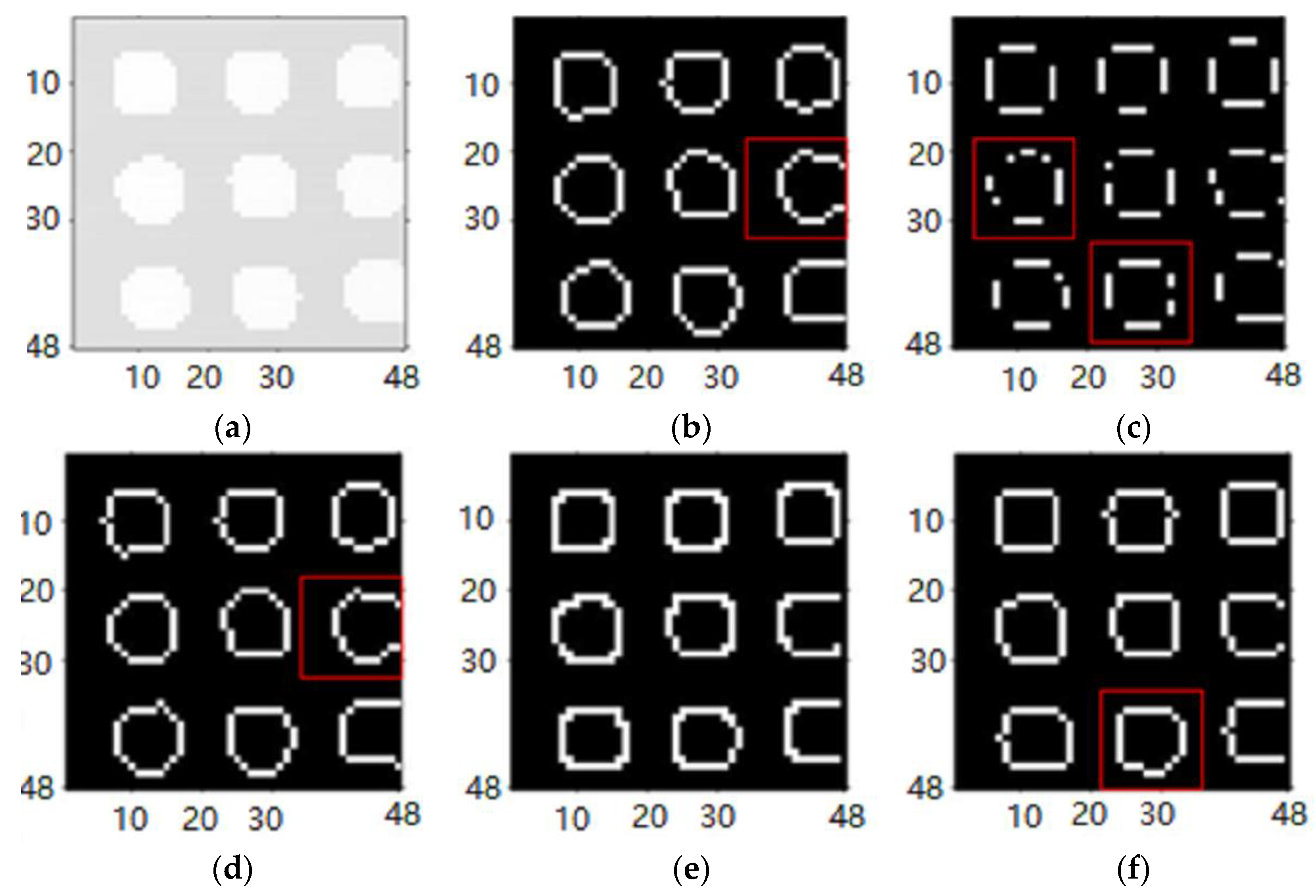 Sensors 24 03291 g005