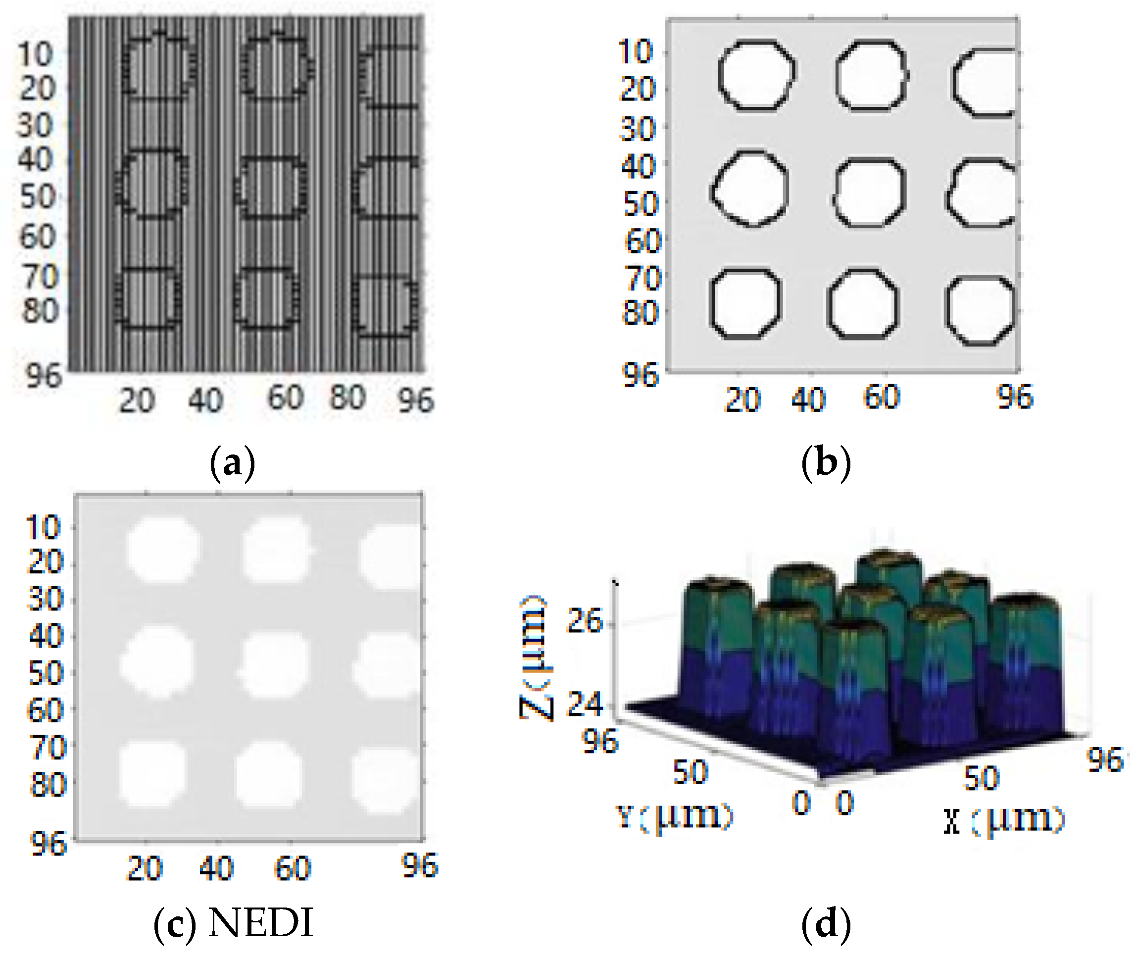 Sensors 24 03291 g006