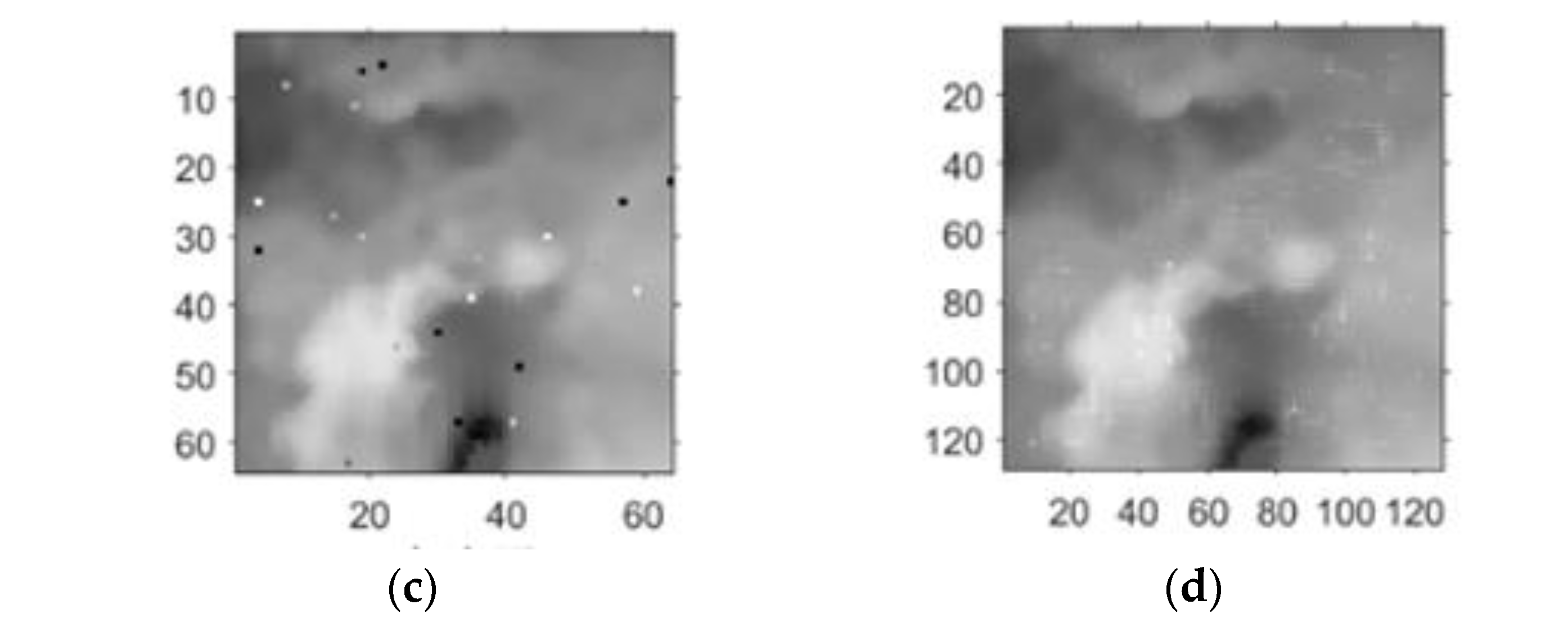 Sensors 24 03291 g012b