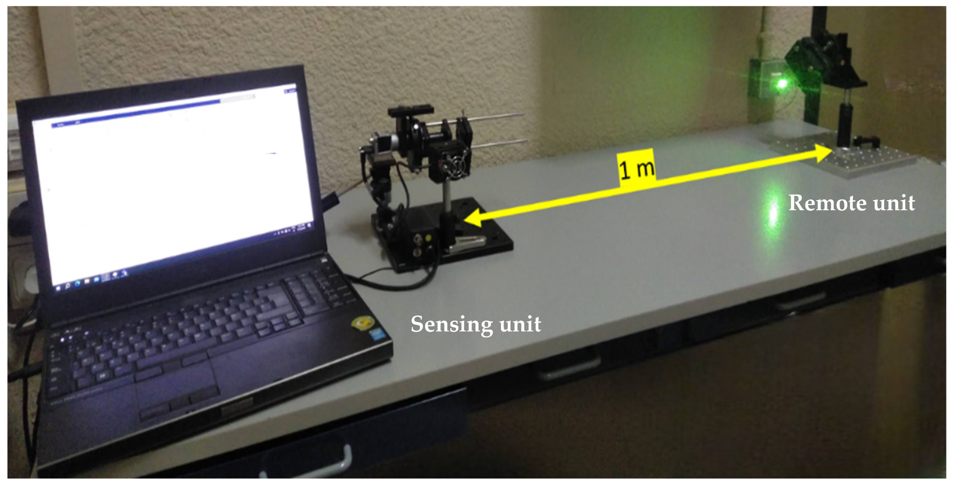 Sensors 24 03293 g003