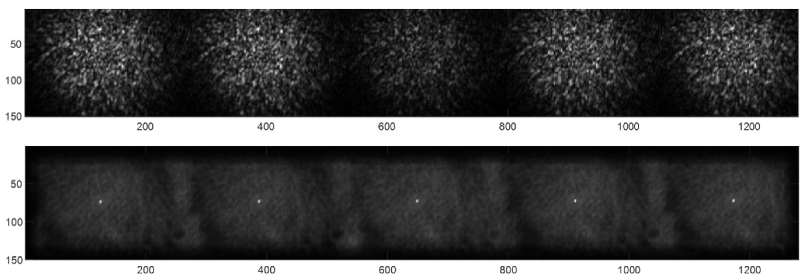 Sensors 24 03293 g005