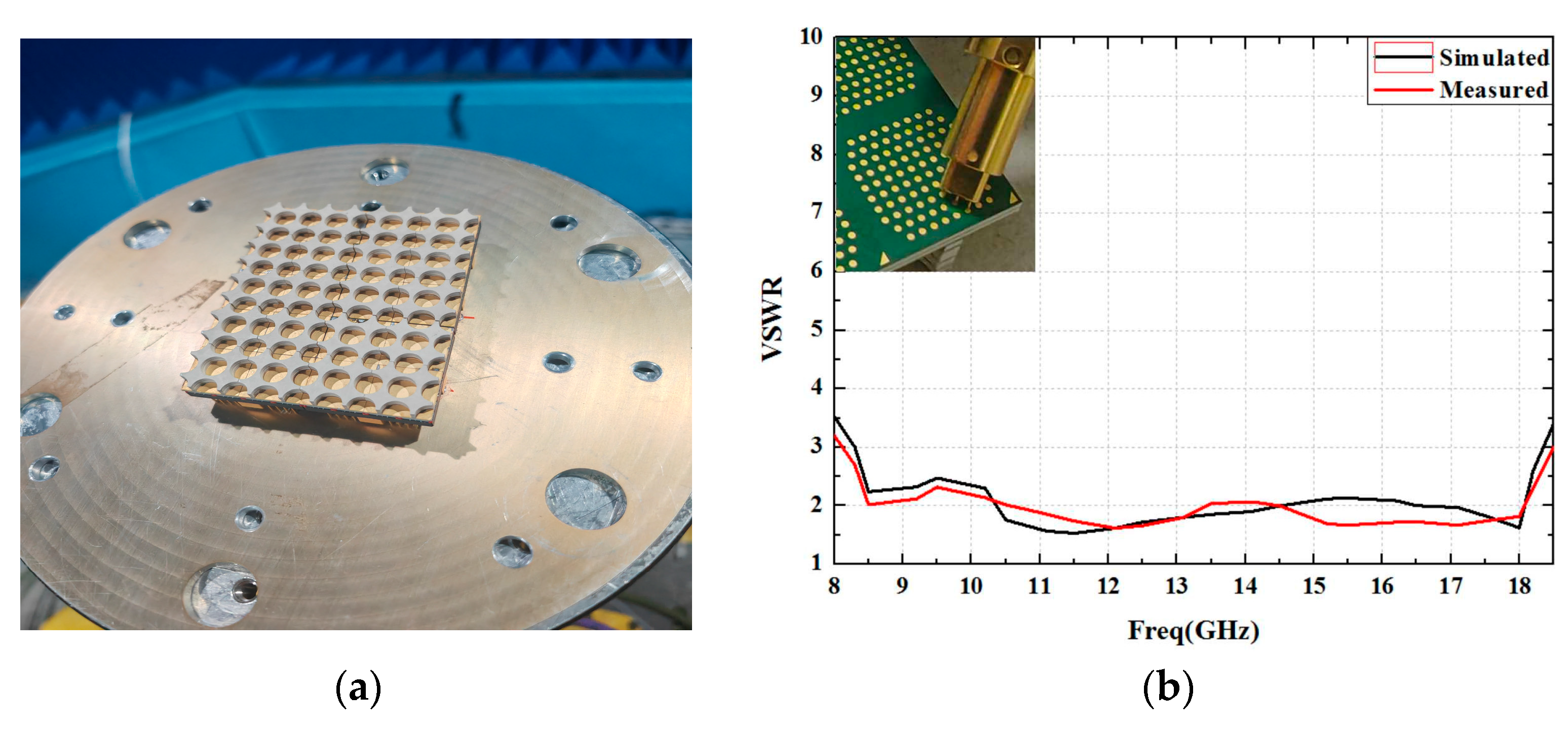 Sensors 24 03295 g012