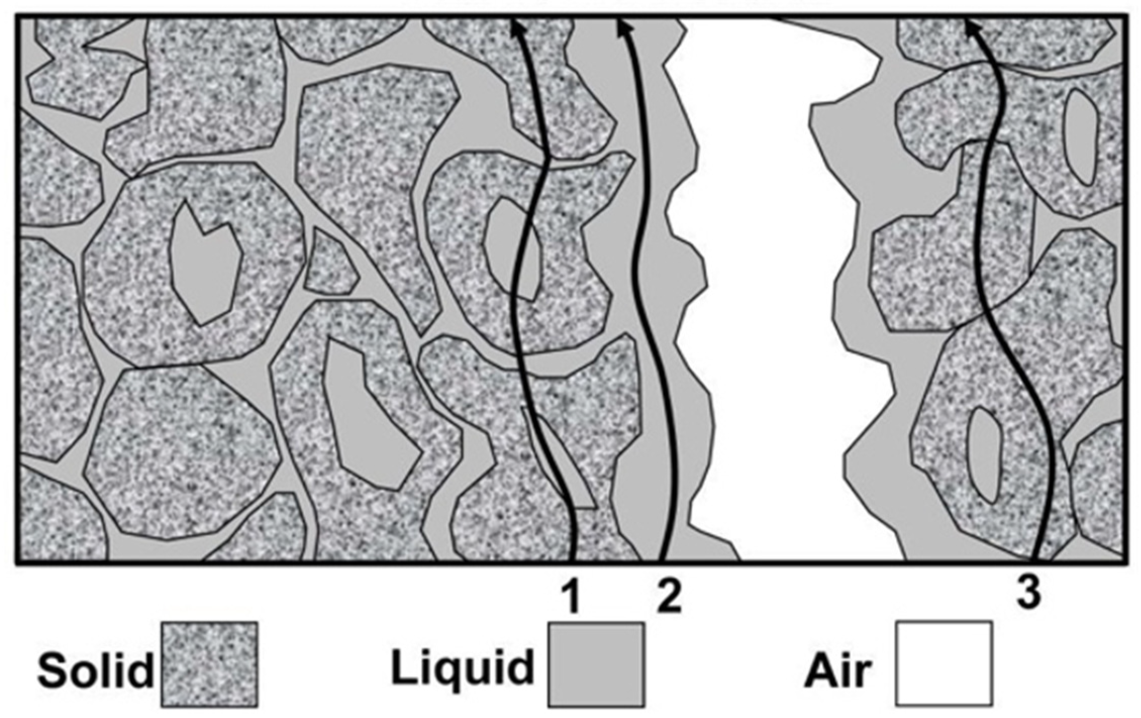 Sensors 24 03296 g001