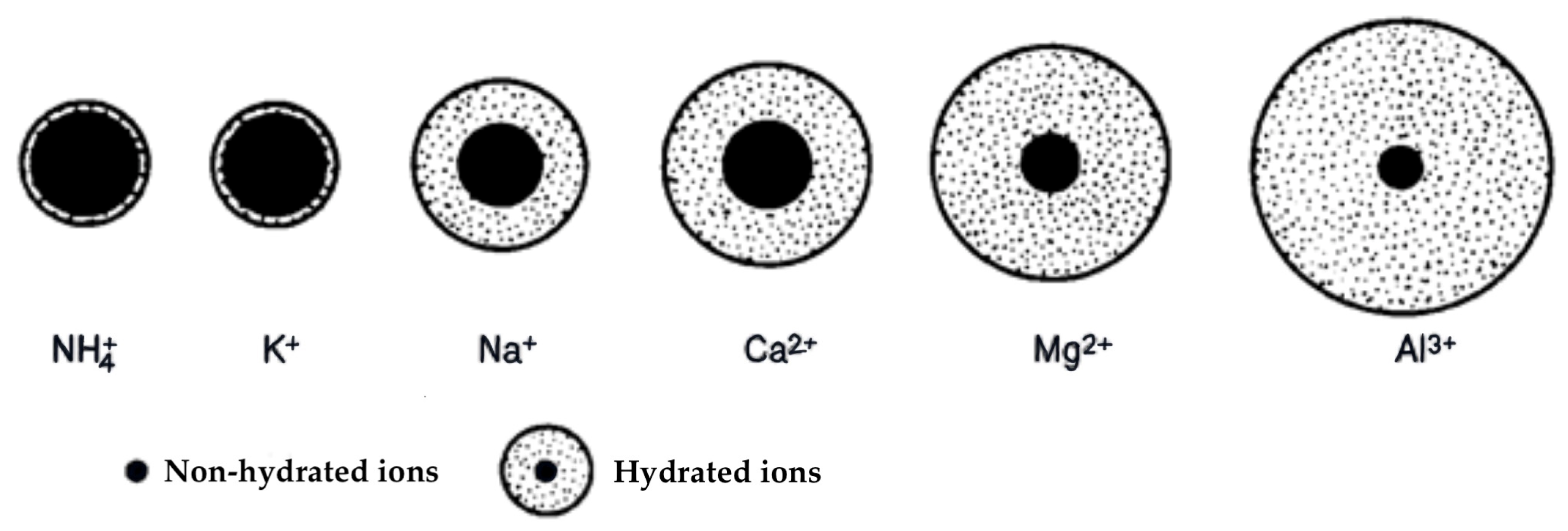 Sensors 24 03296 g002