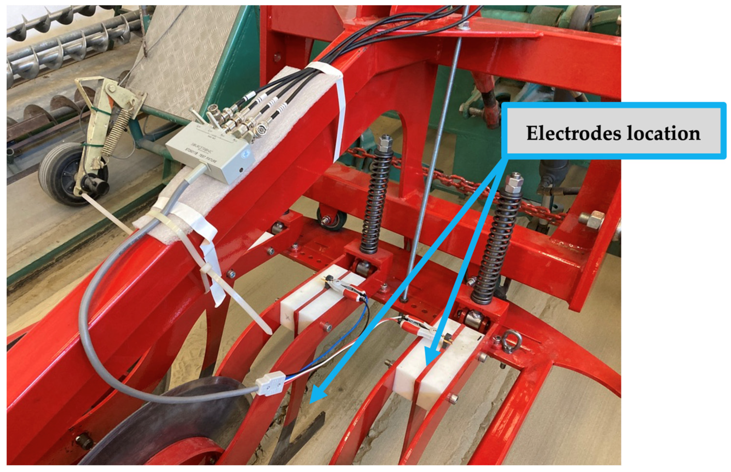 Sensors 24 03296 g009