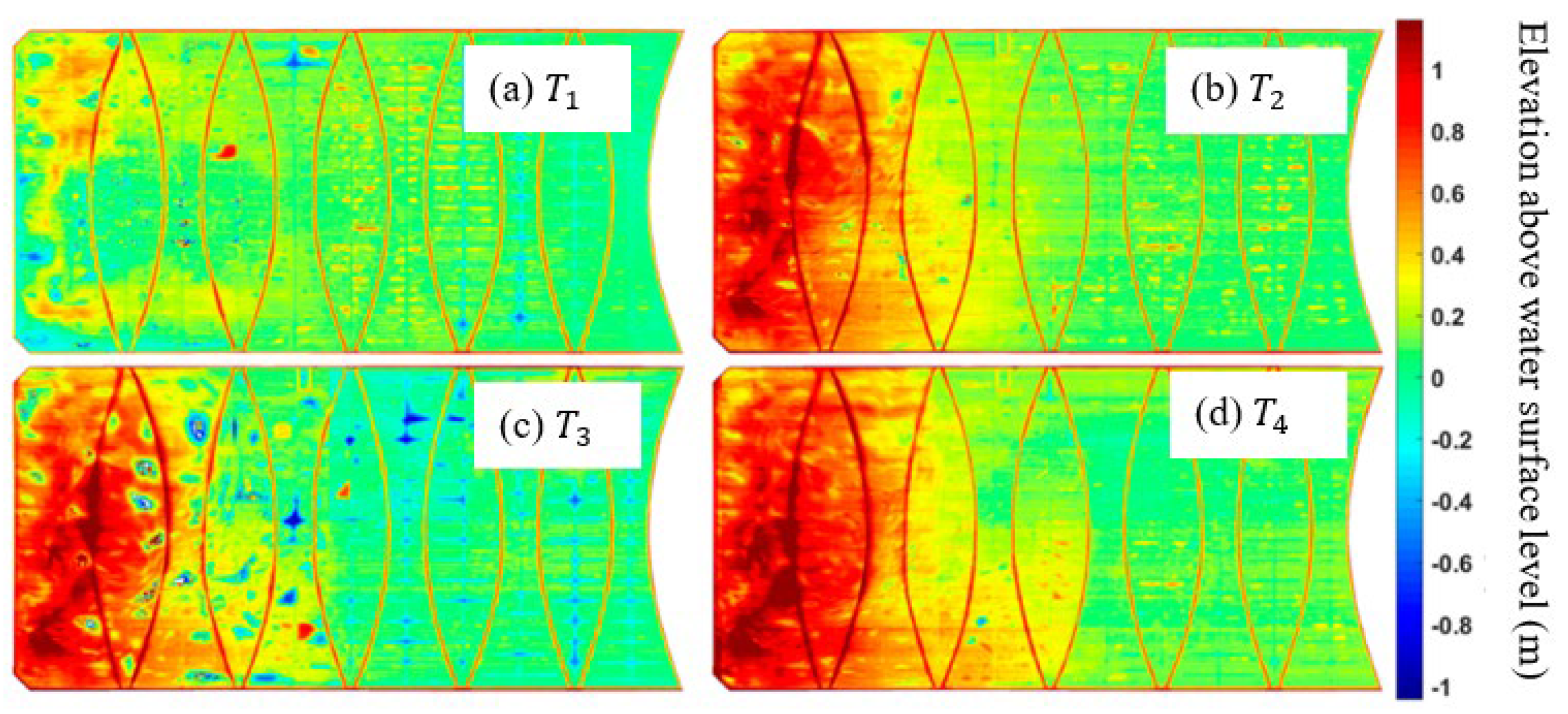 Sensors 24 03297 g005