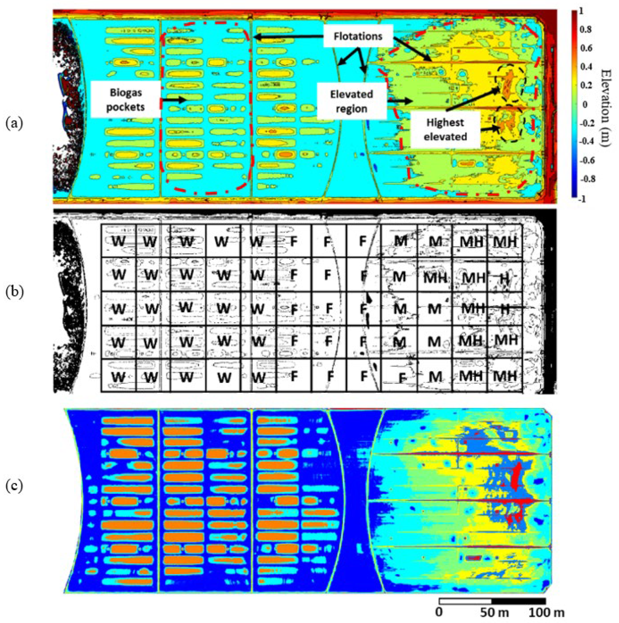 Sensors 24 03297 g008
