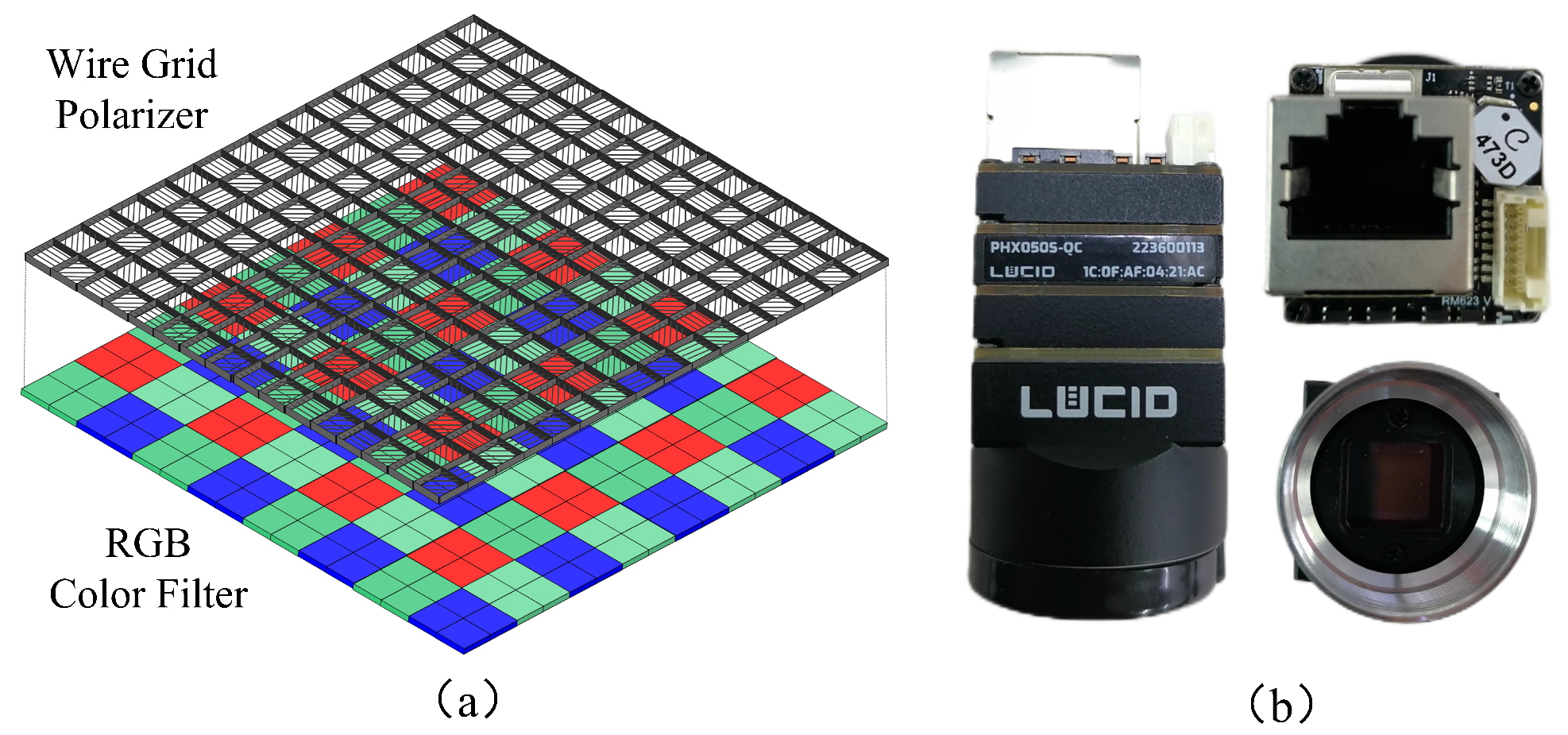 Sensors 24 03299 g001