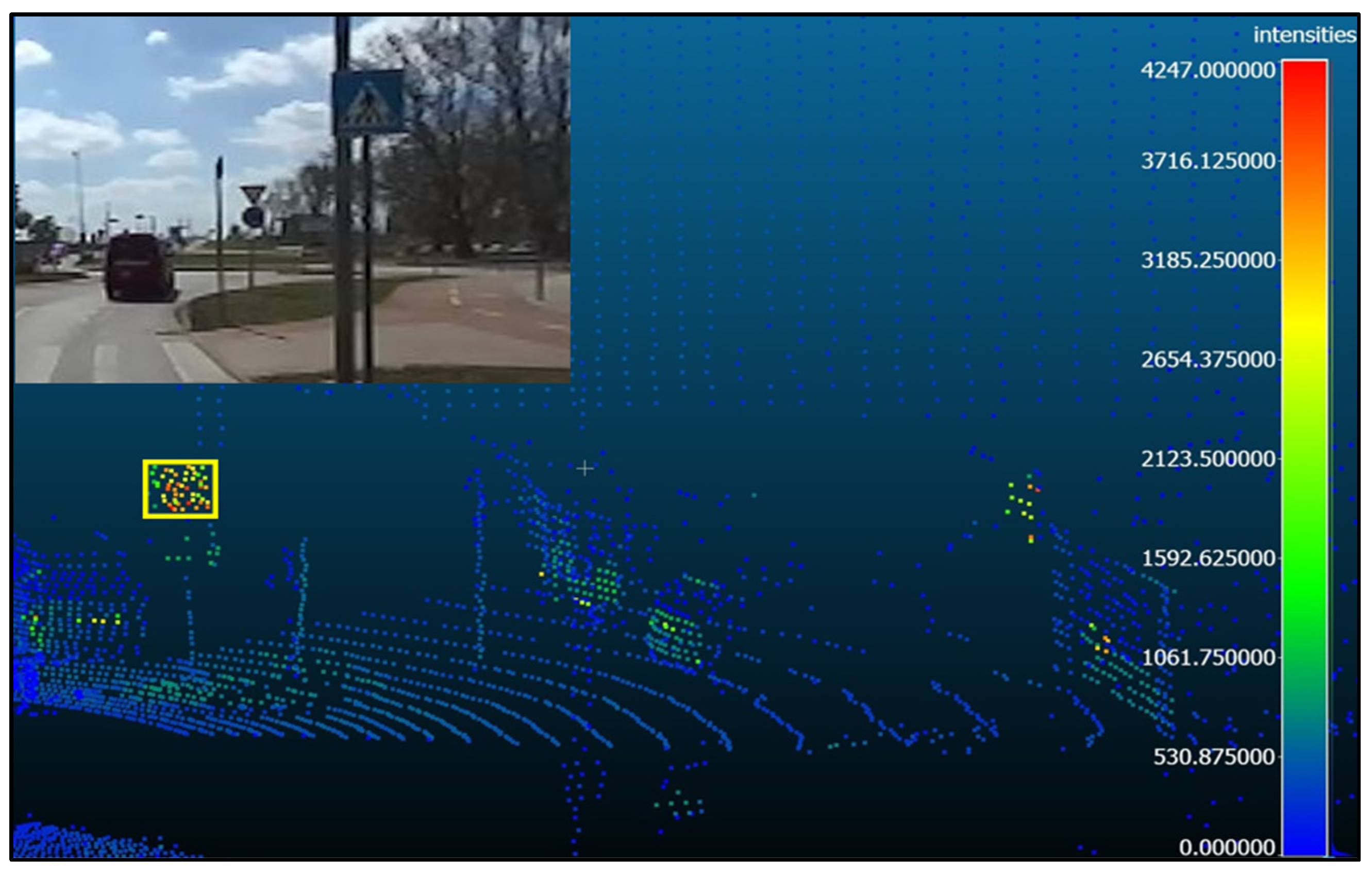 Sensors 24 03304 g006