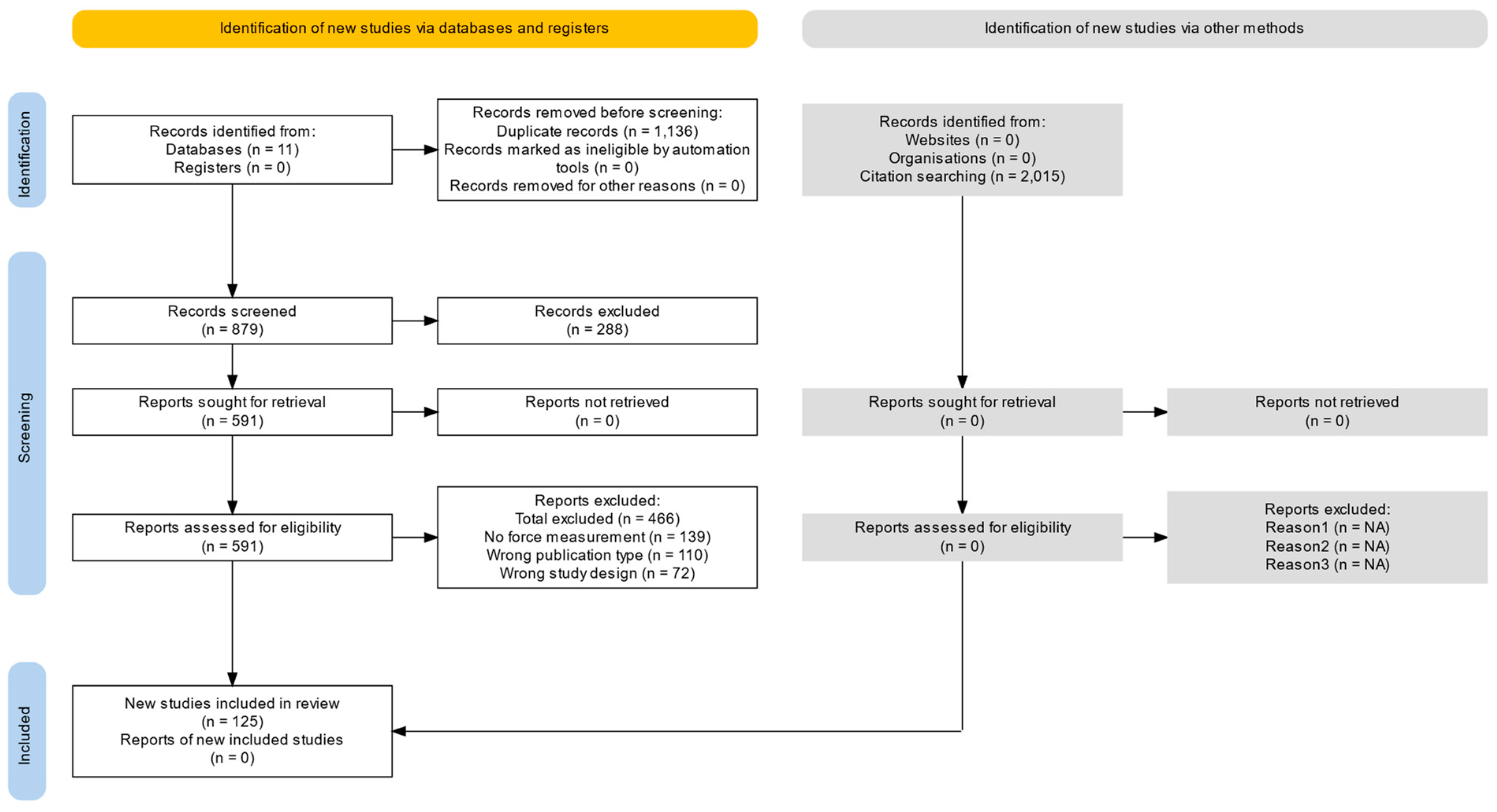 Sensors 24 03307 g001