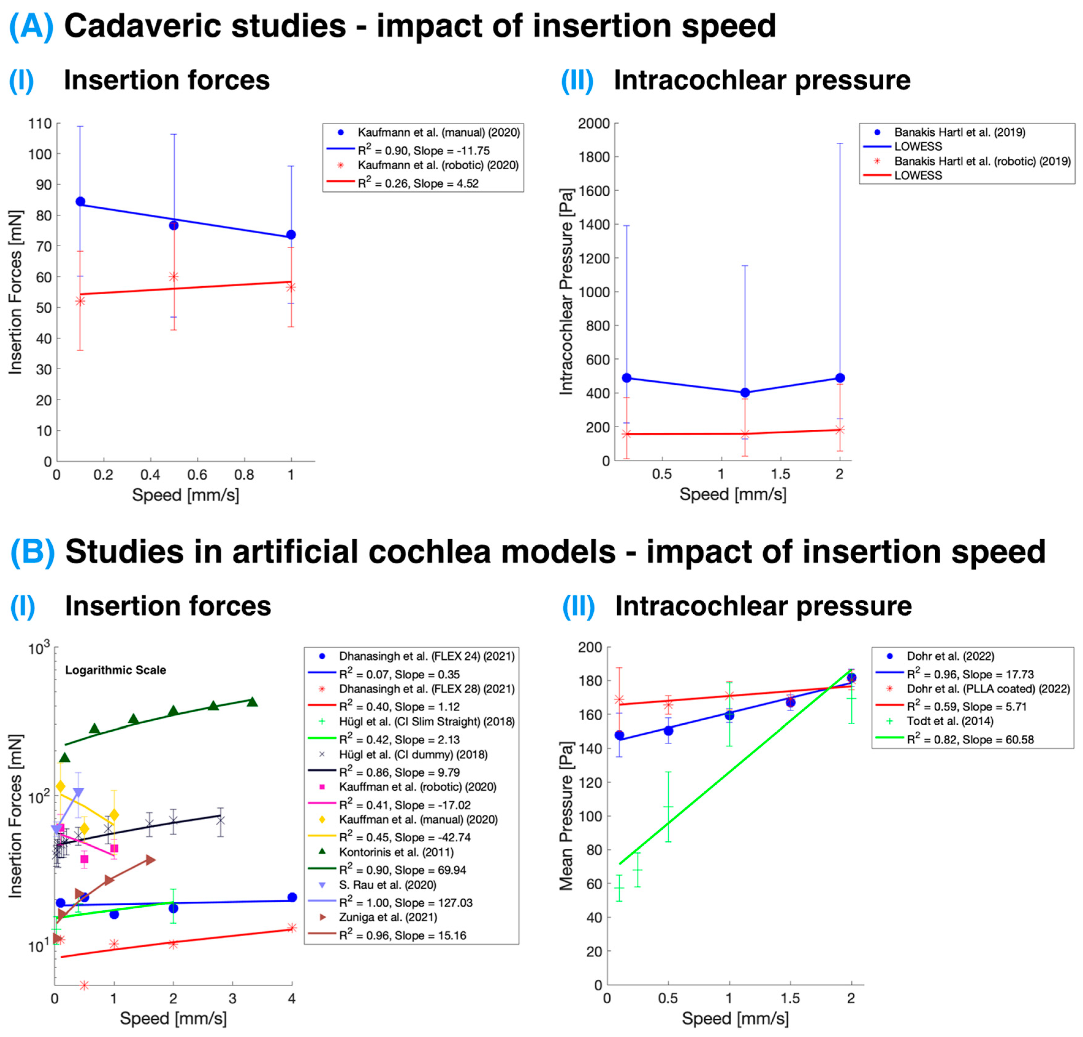 Sensors 24 03307 g002