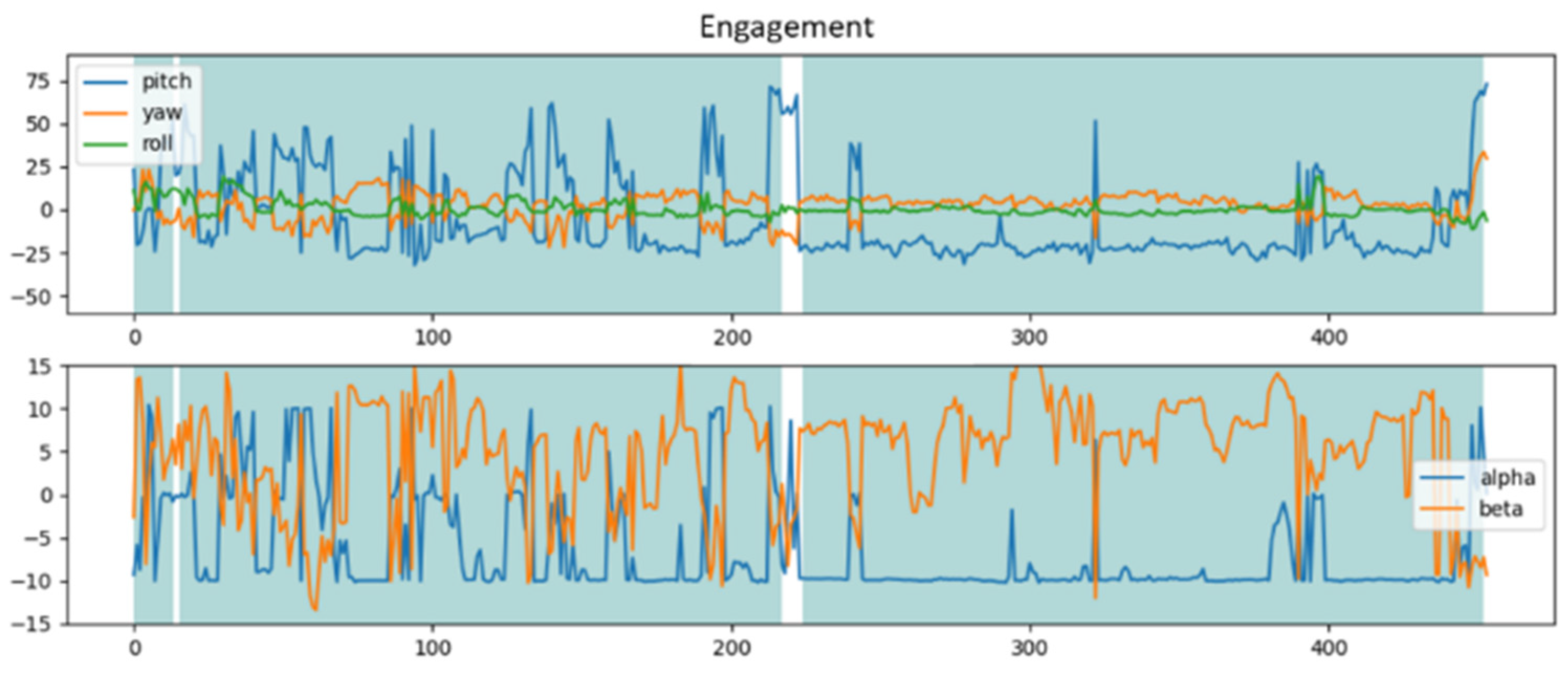 Sensors 24 03311 g010