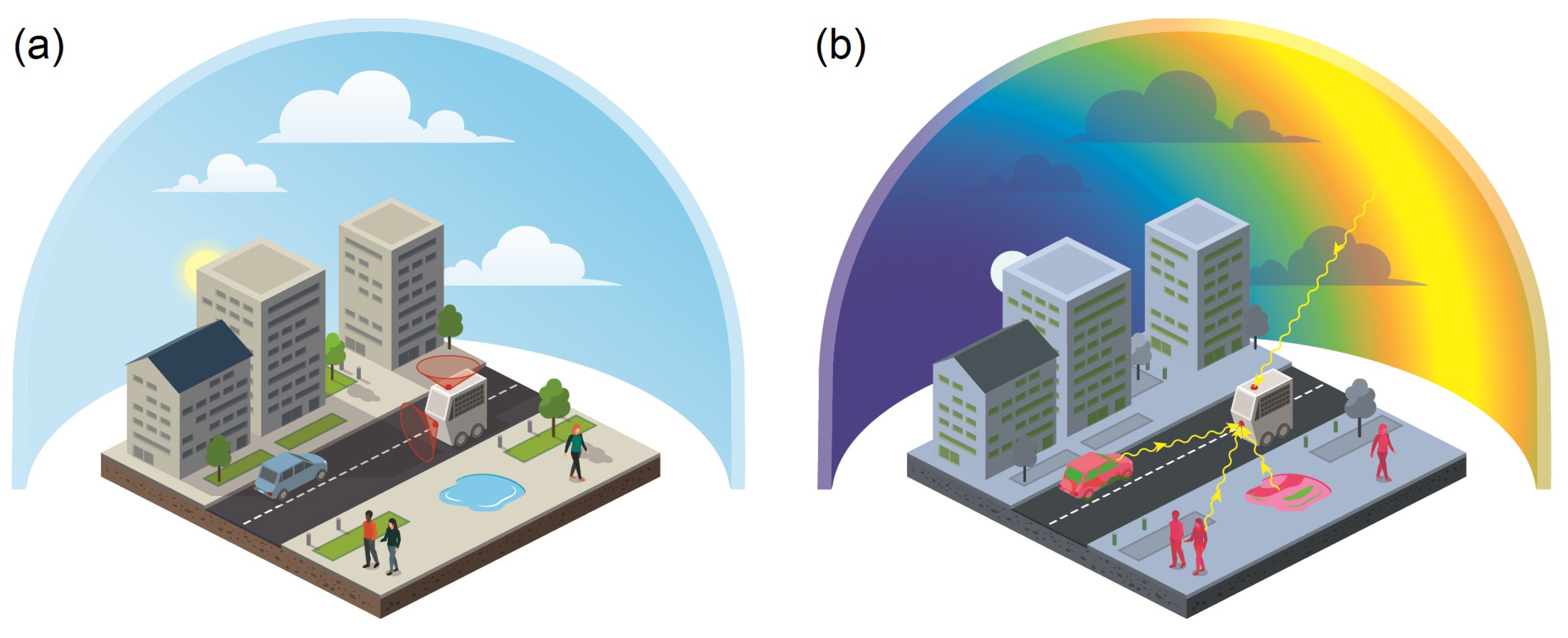 Sensors 24 03312 g001
