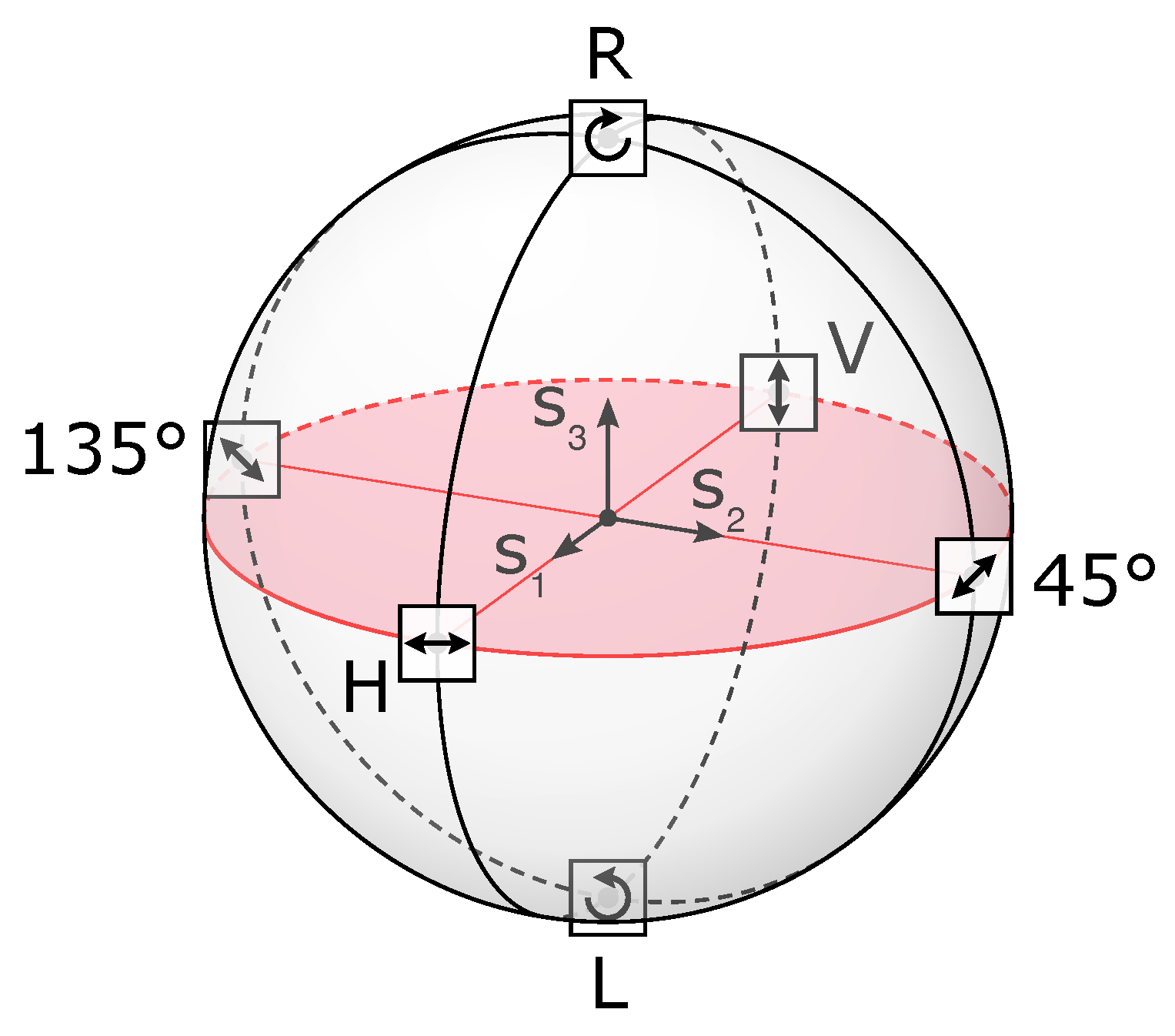 Sensors 24 03312 g002