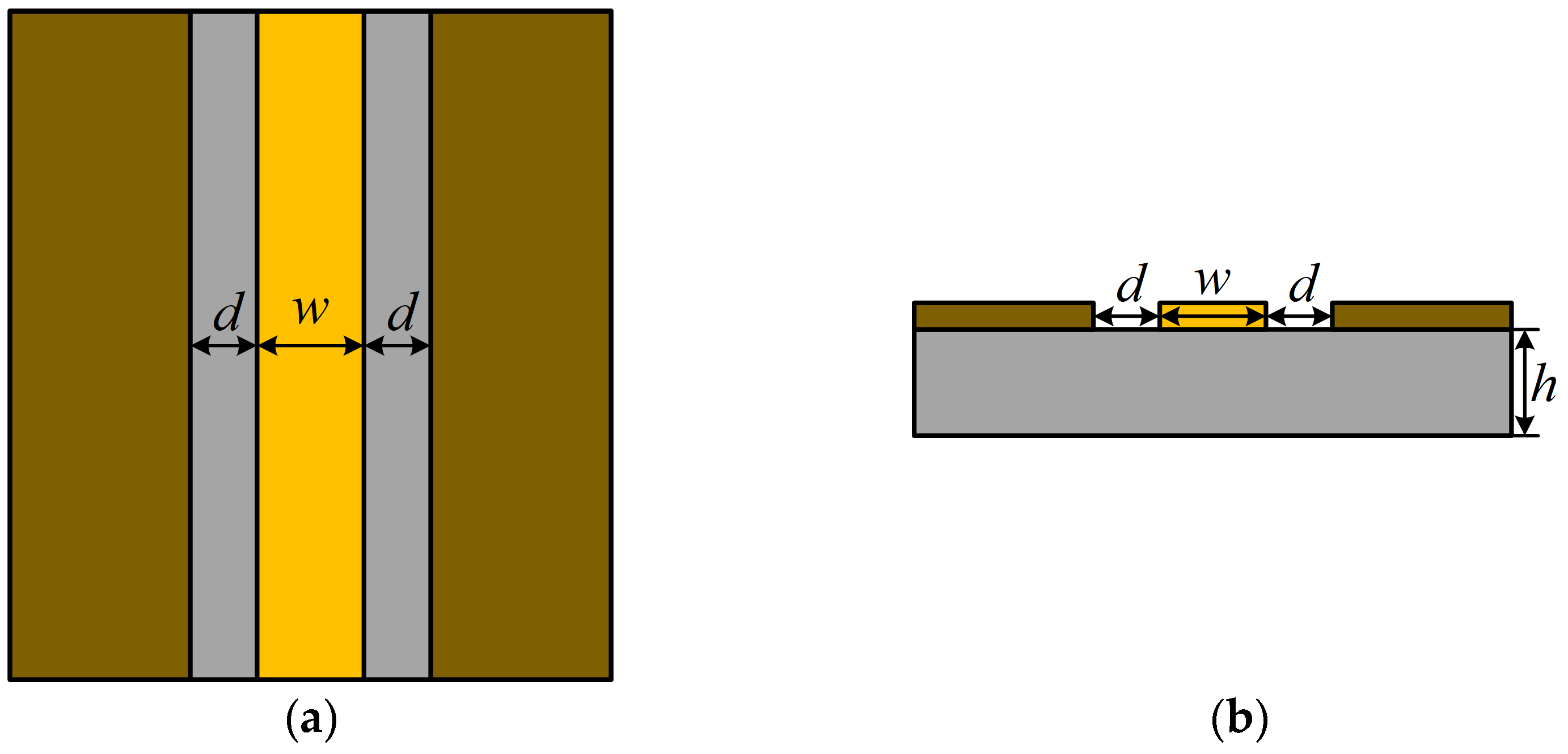 Sensors 24 03313 g003
