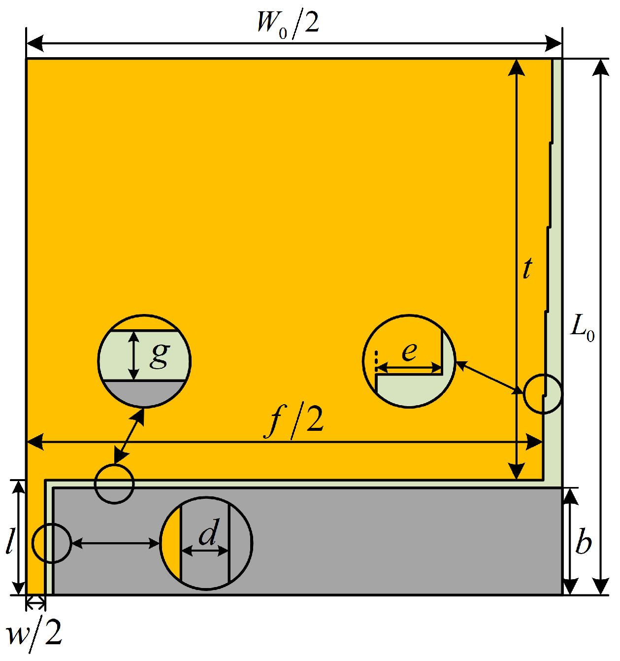 Sensors 24 03313 g005