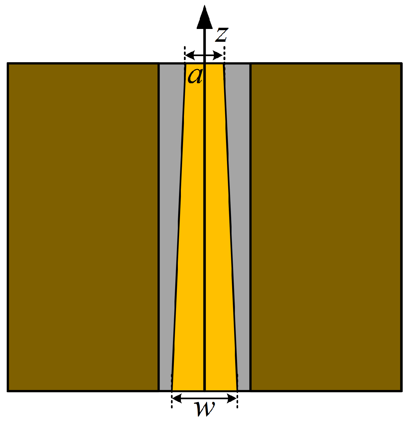 Sensors 24 03313 g006