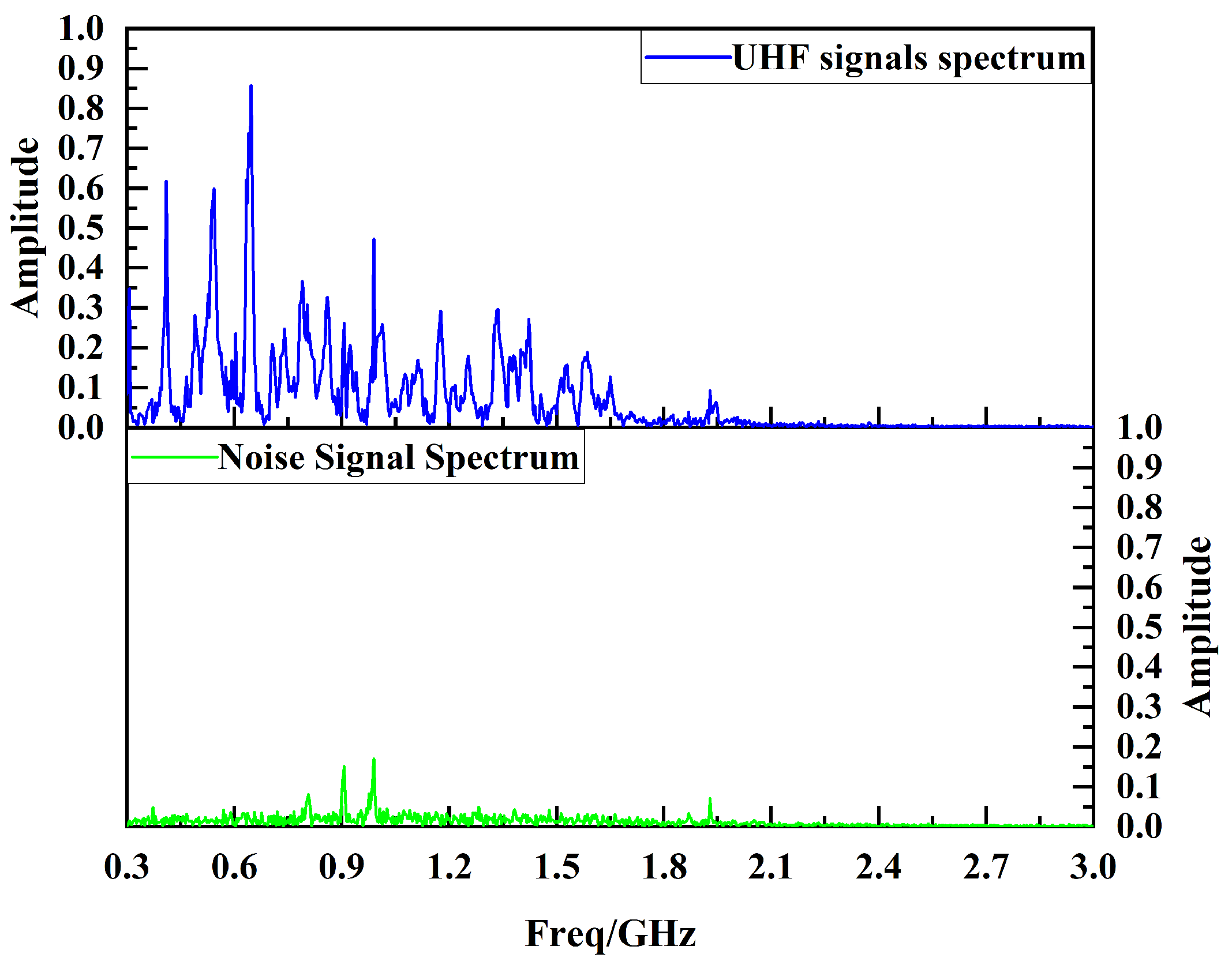 Sensors 24 03313 g019