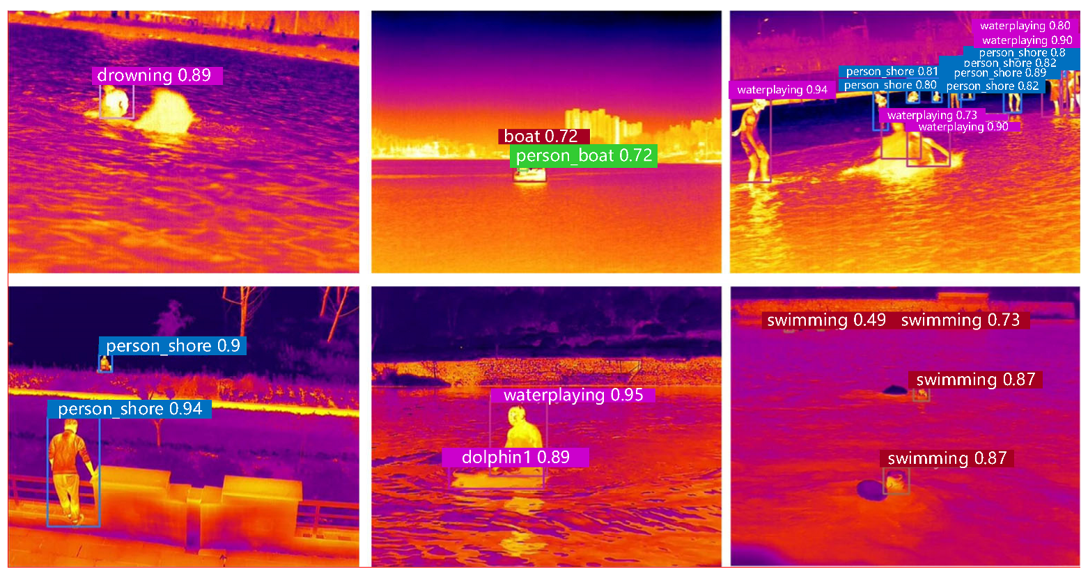 Sensors 24 03321 g011