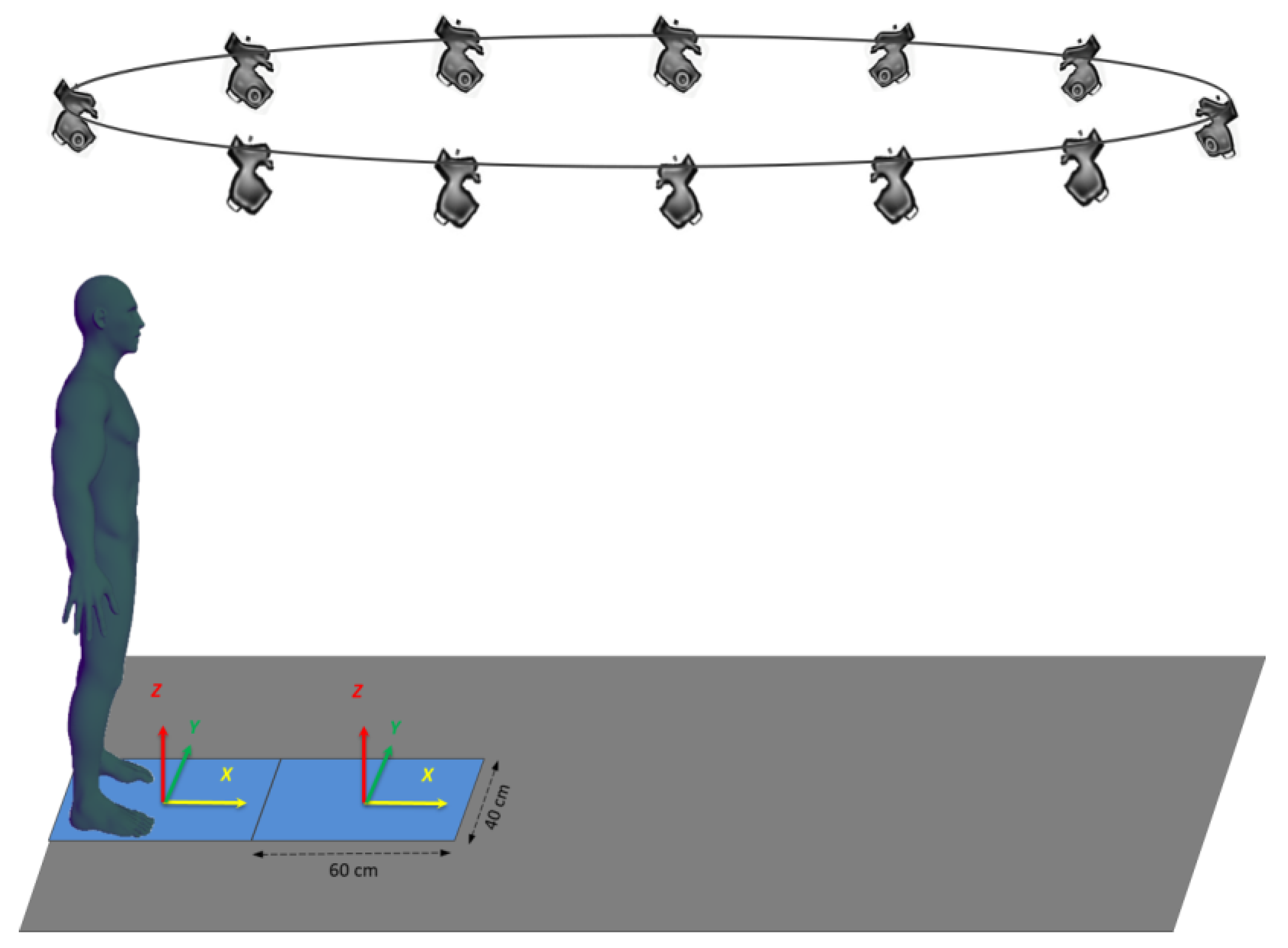Sensors 24 03322 g001