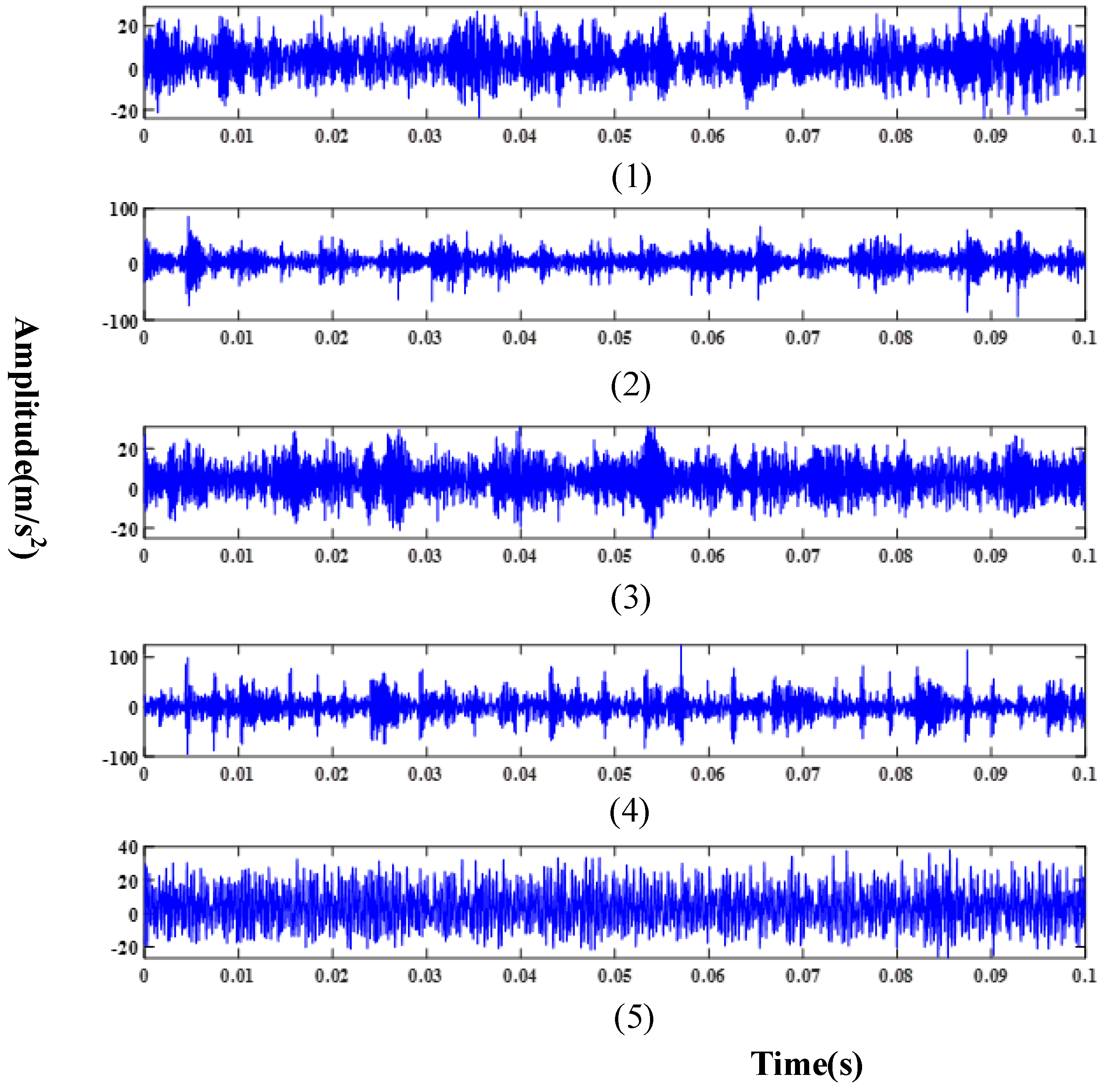 Sensors 24 03323 g009