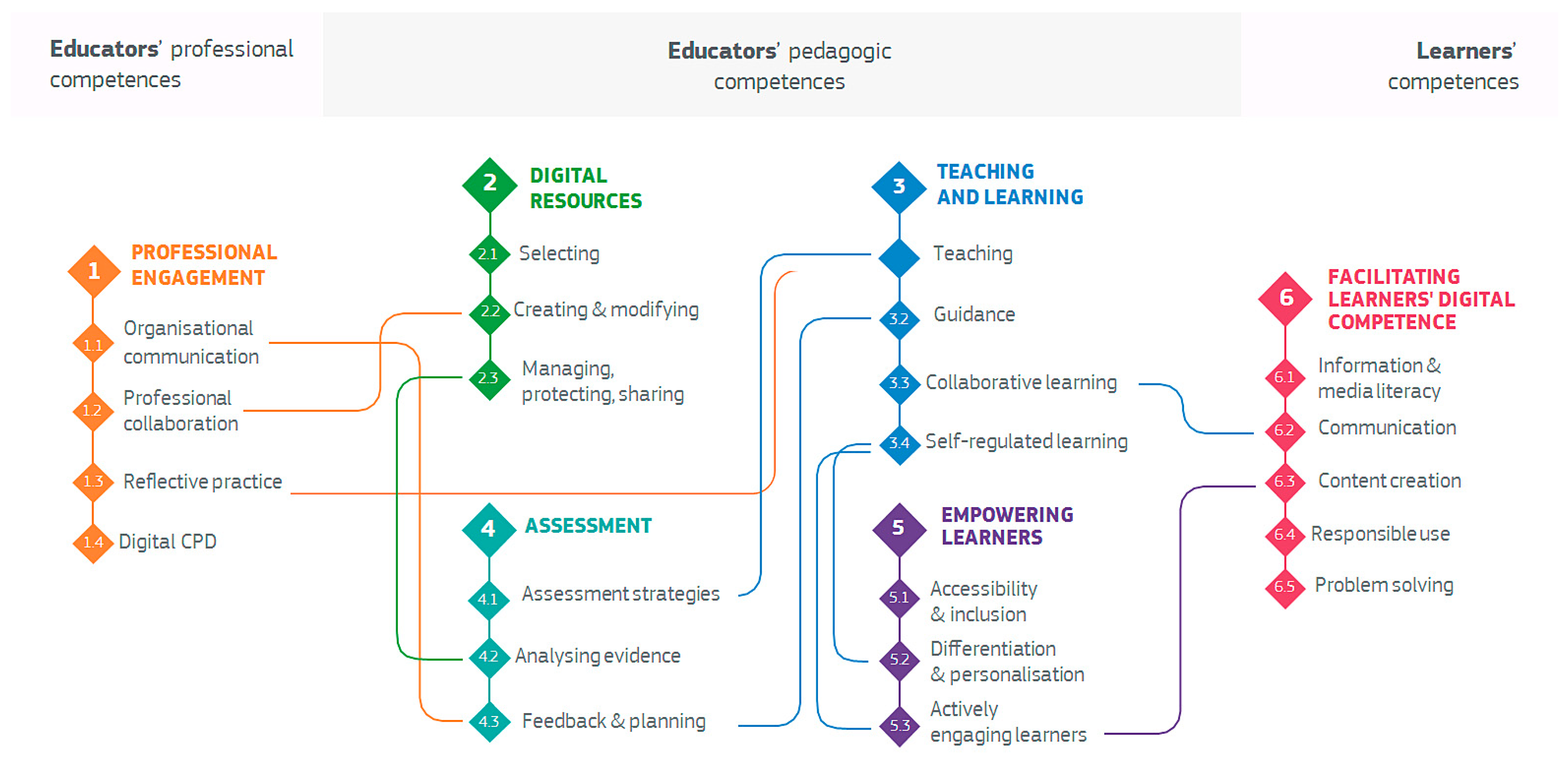 Sensors 24 03326 g001