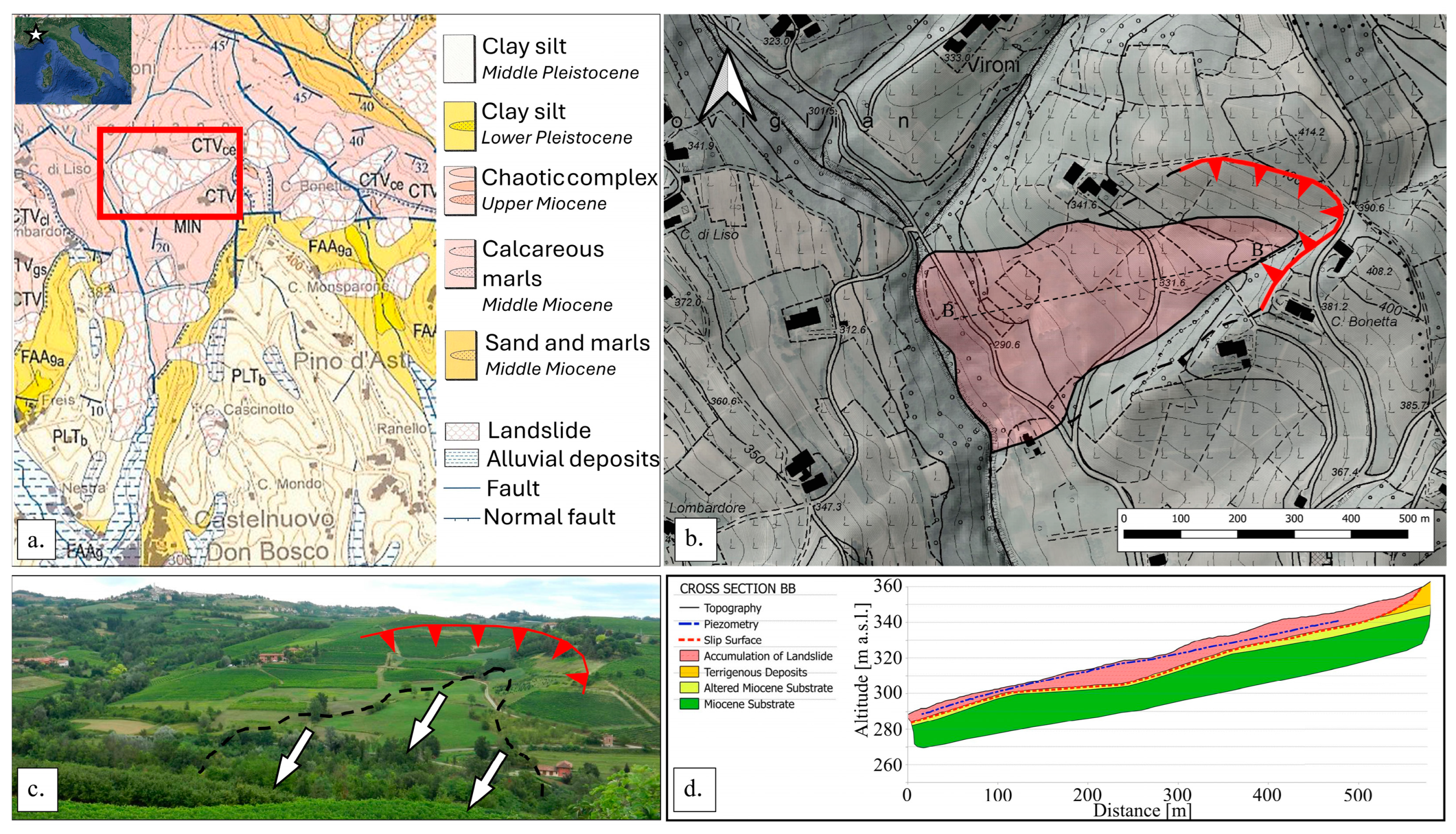 Sensors 24 03327 g001