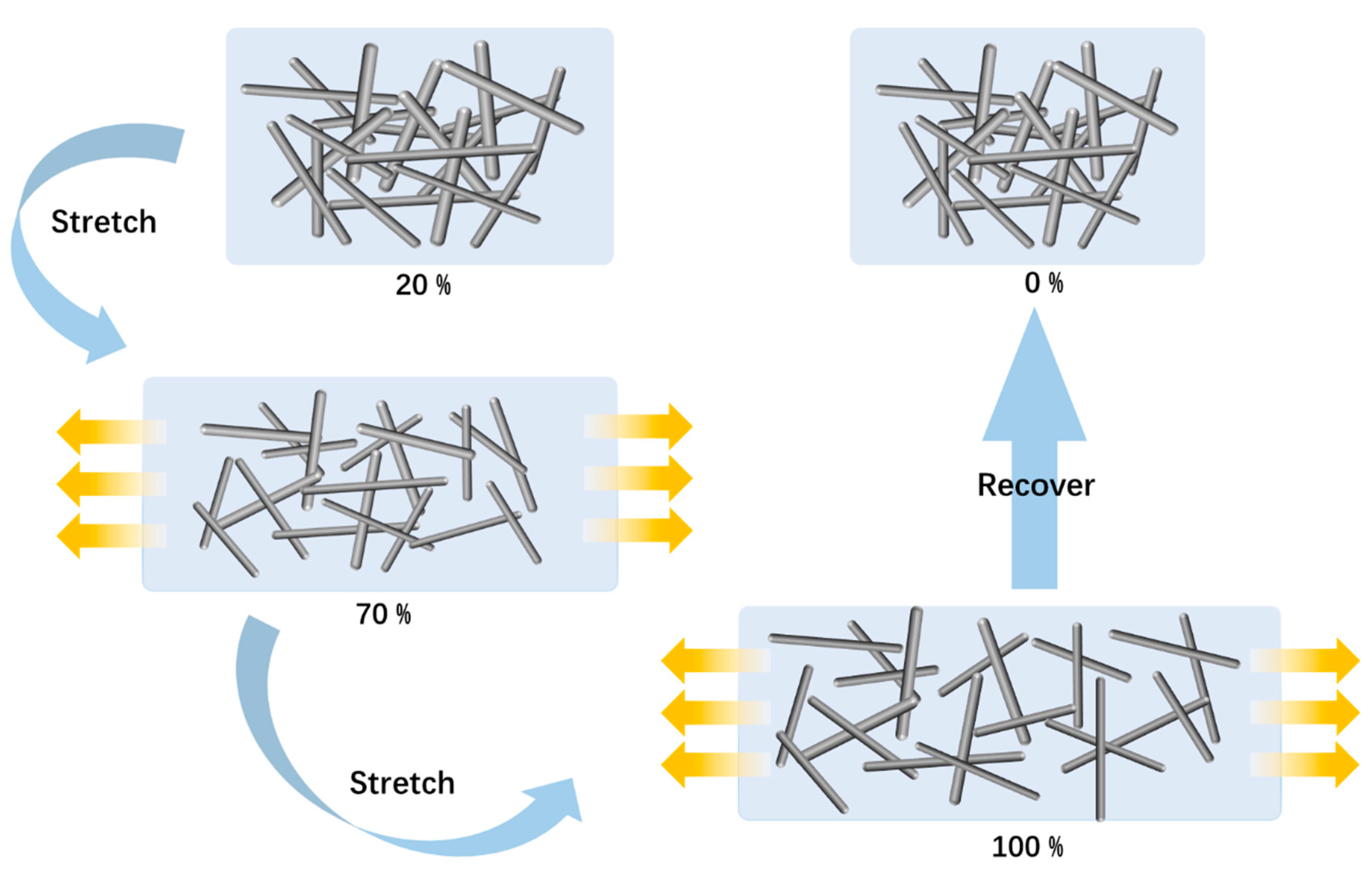 Sensors 24 03329 g006