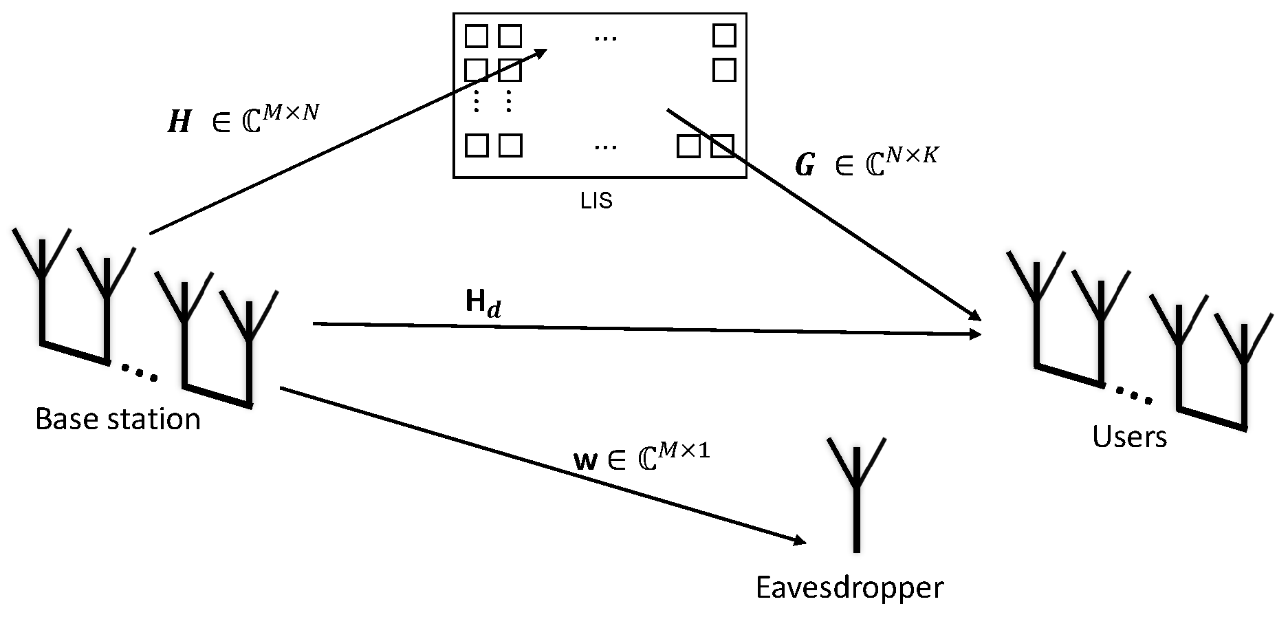 Sensors 24 03332 g001