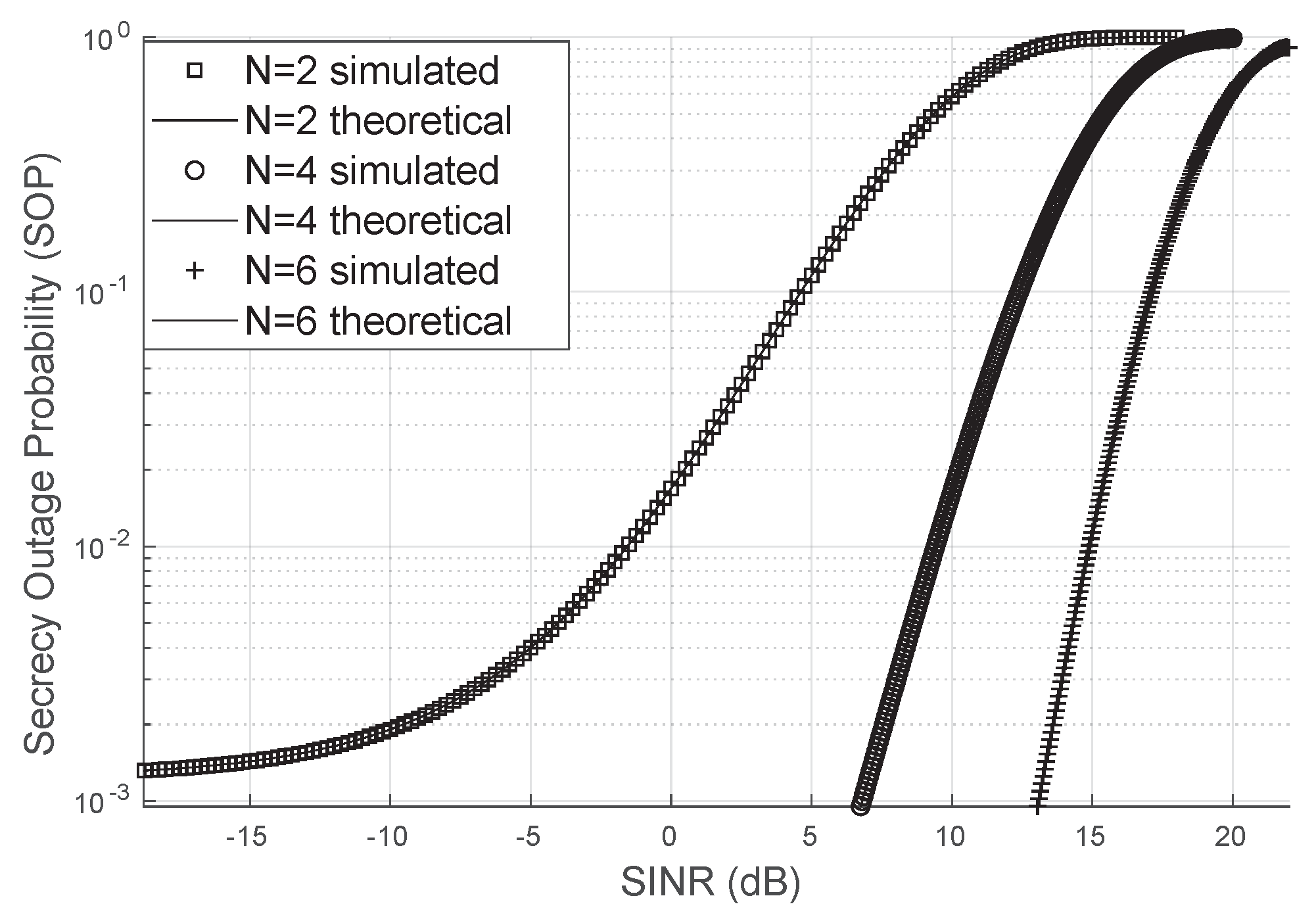 Sensors 24 03332 g008