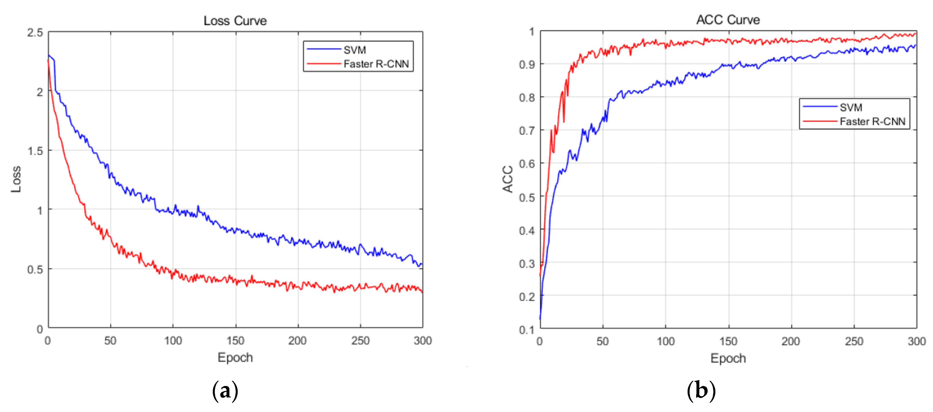 Sensors 24 03334 g015