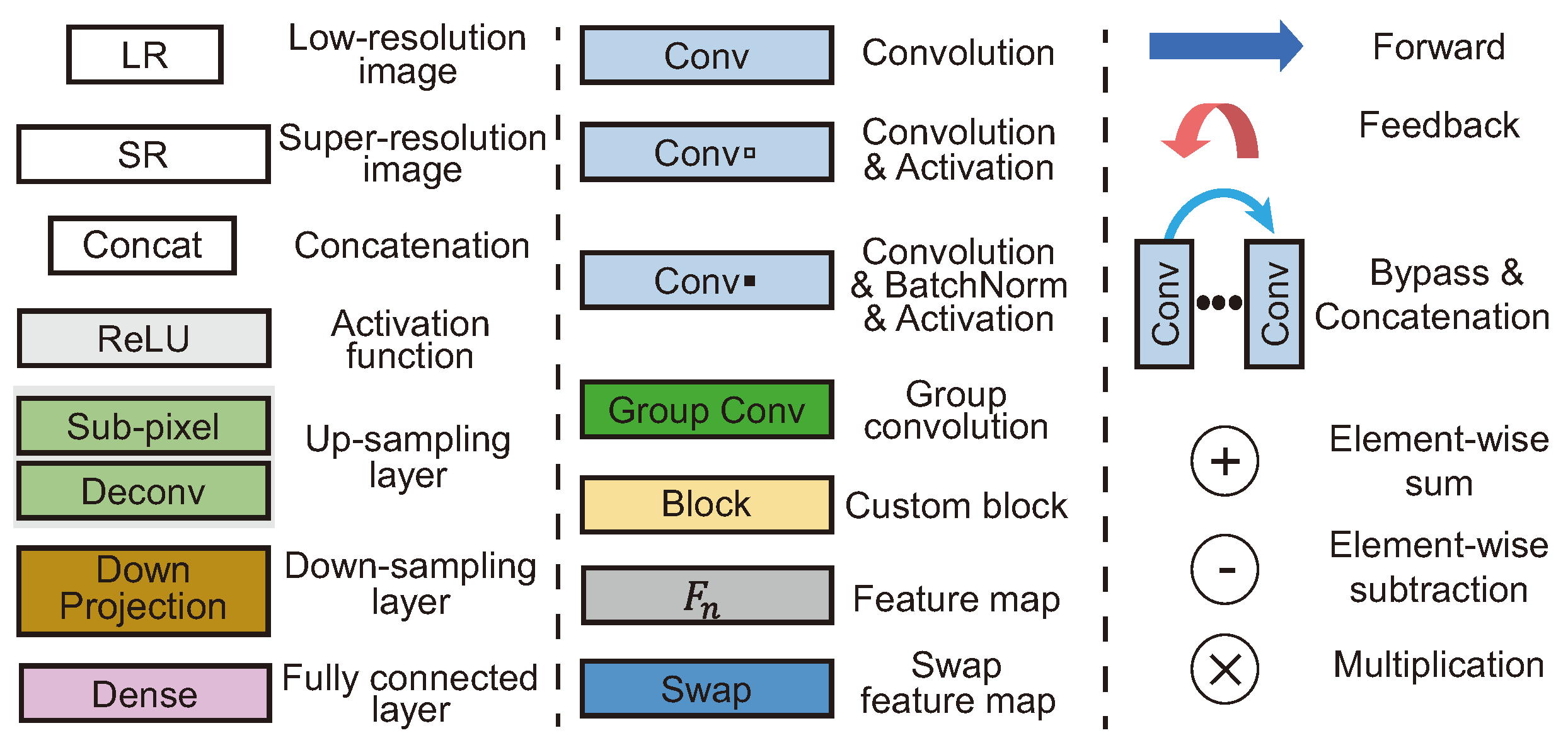 Sensors 24 03335 g003