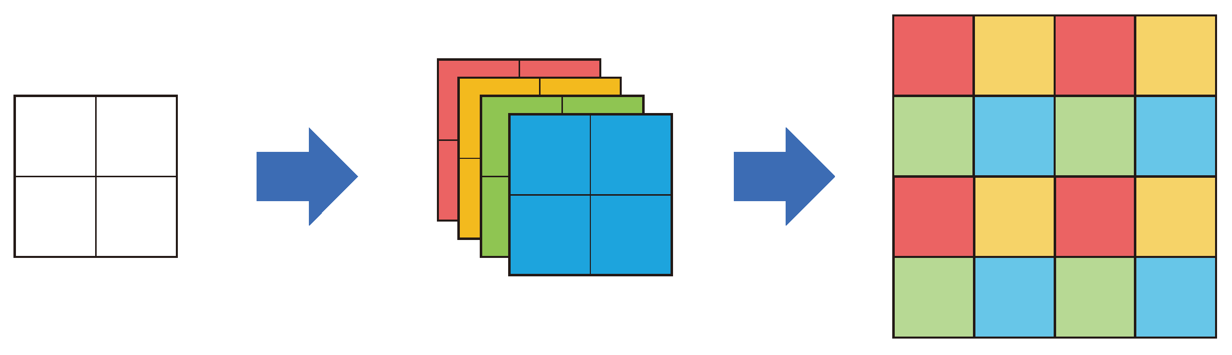 Sensors 24 03335 g004