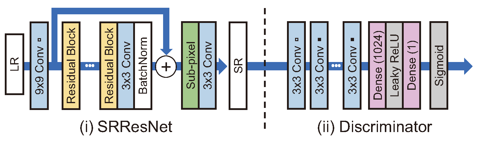 Sensors 24 03335 g008