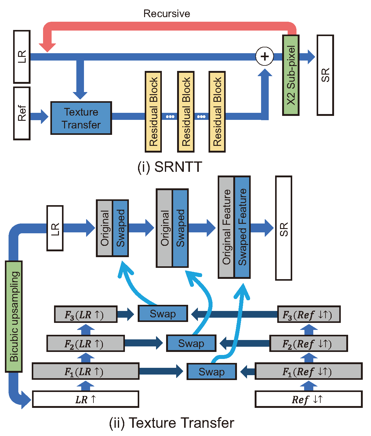 Sensors 24 03335 g009