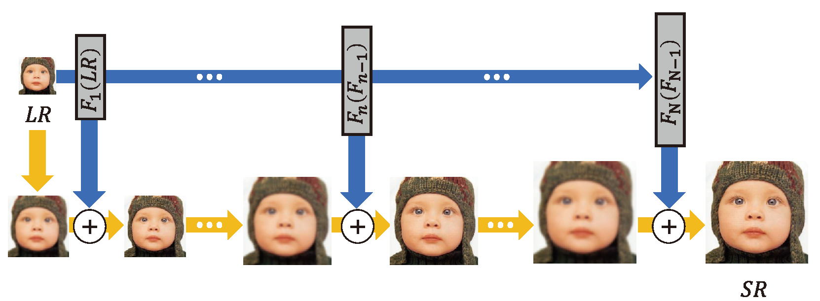 Sensors 24 03335 g010