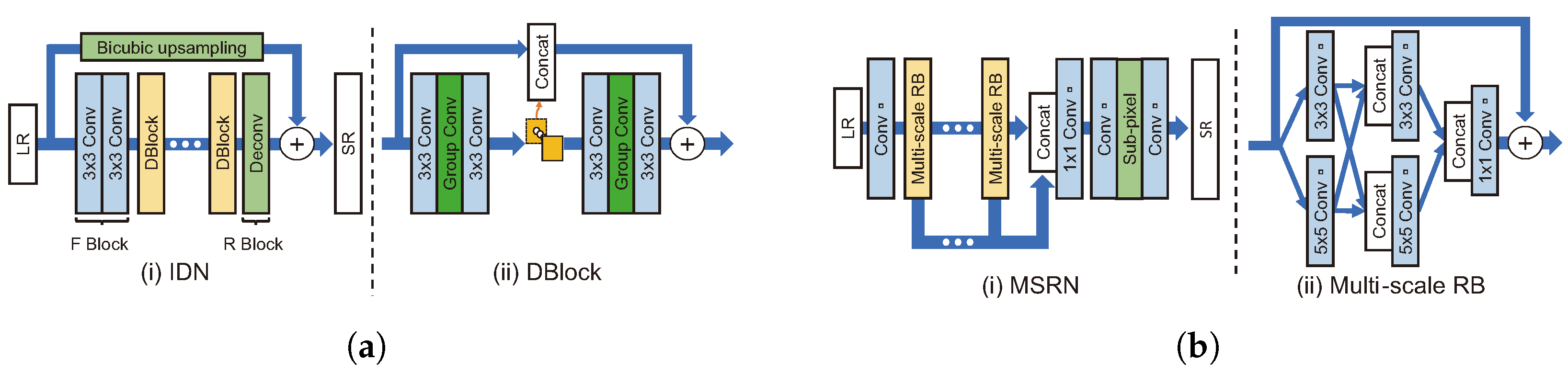 Sensors 24 03335 g011