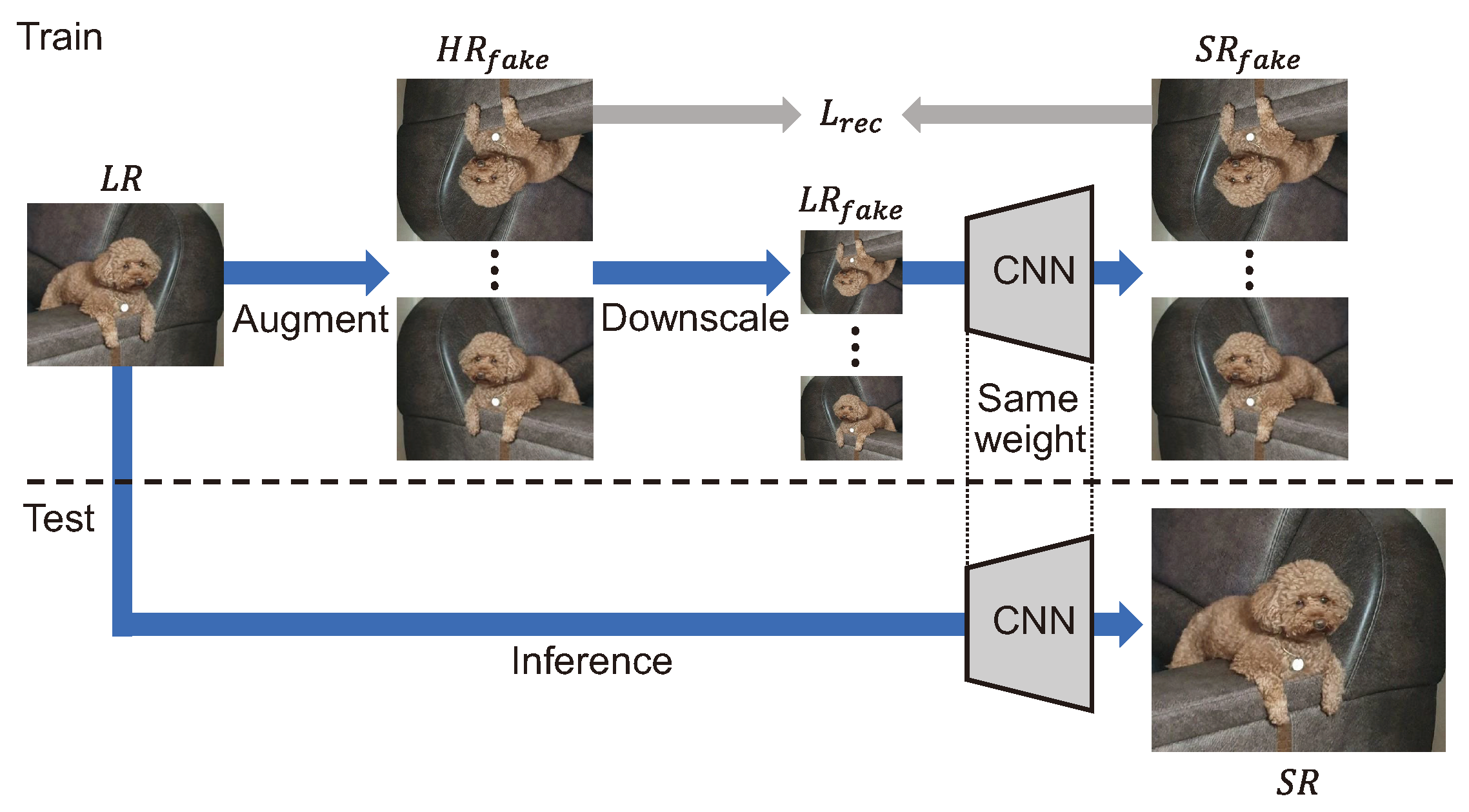 Sensors 24 03335 g015