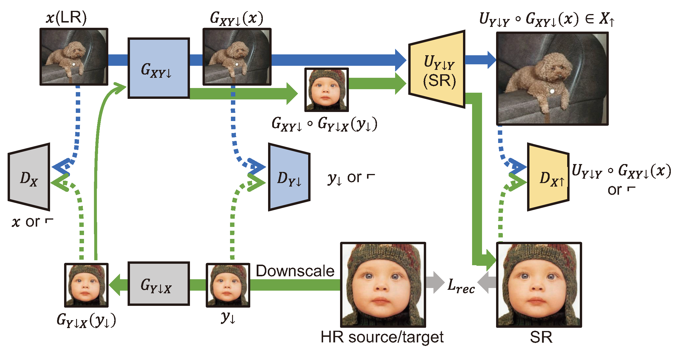 Sensors 24 03335 g016