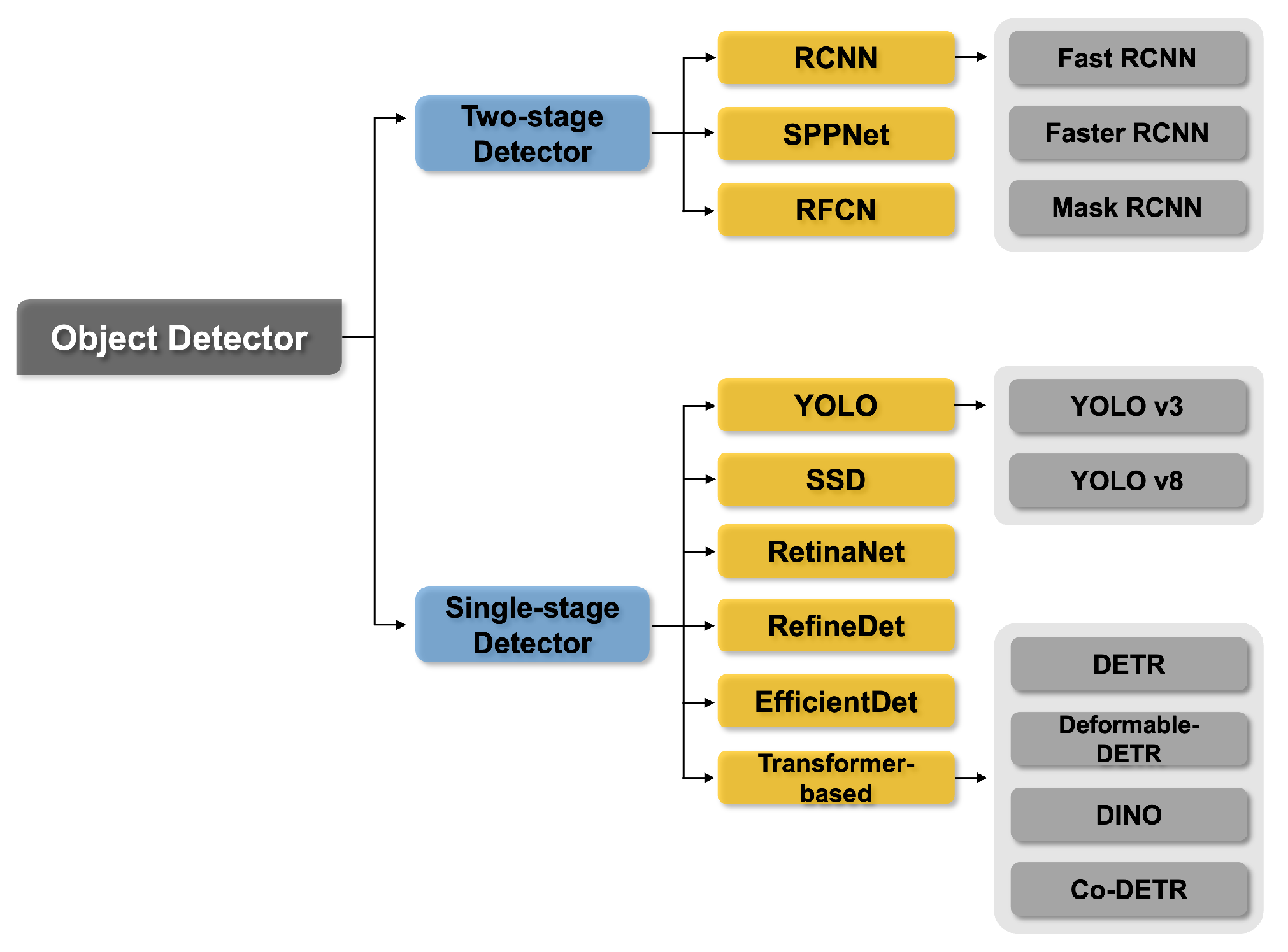 Sensors 24 03335 g017
