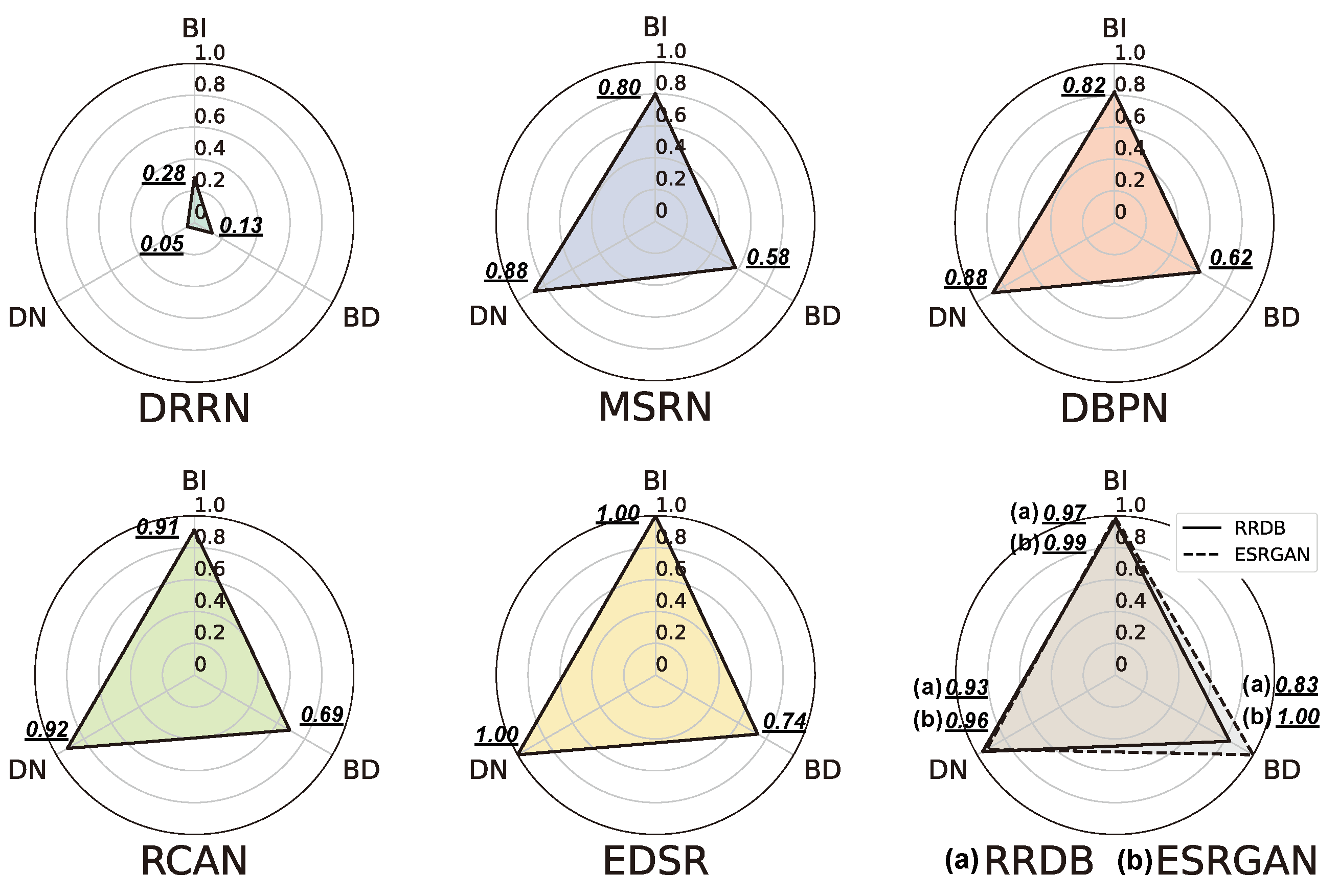 Sensors 24 03335 g018