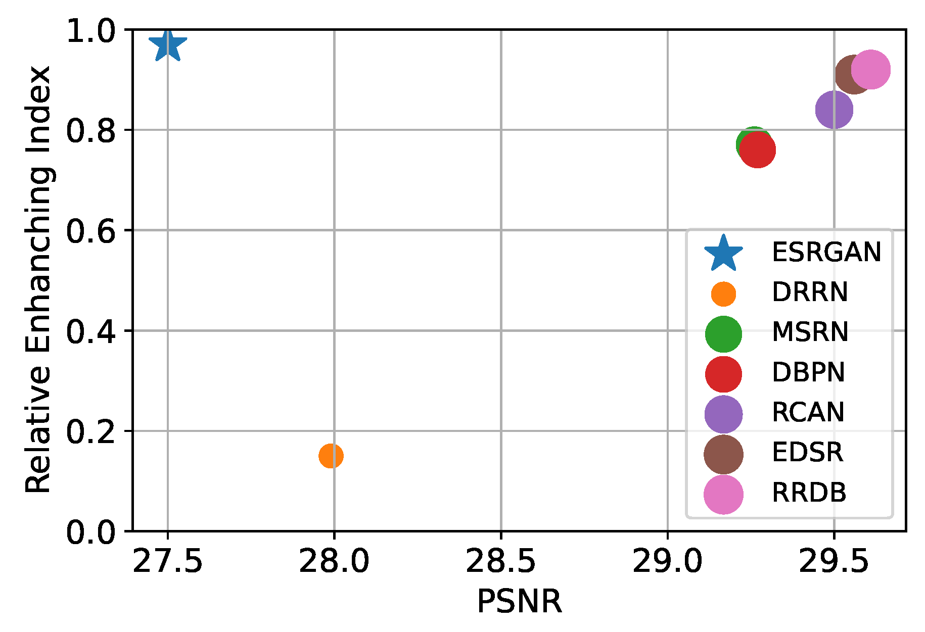 Sensors 24 03335 g019