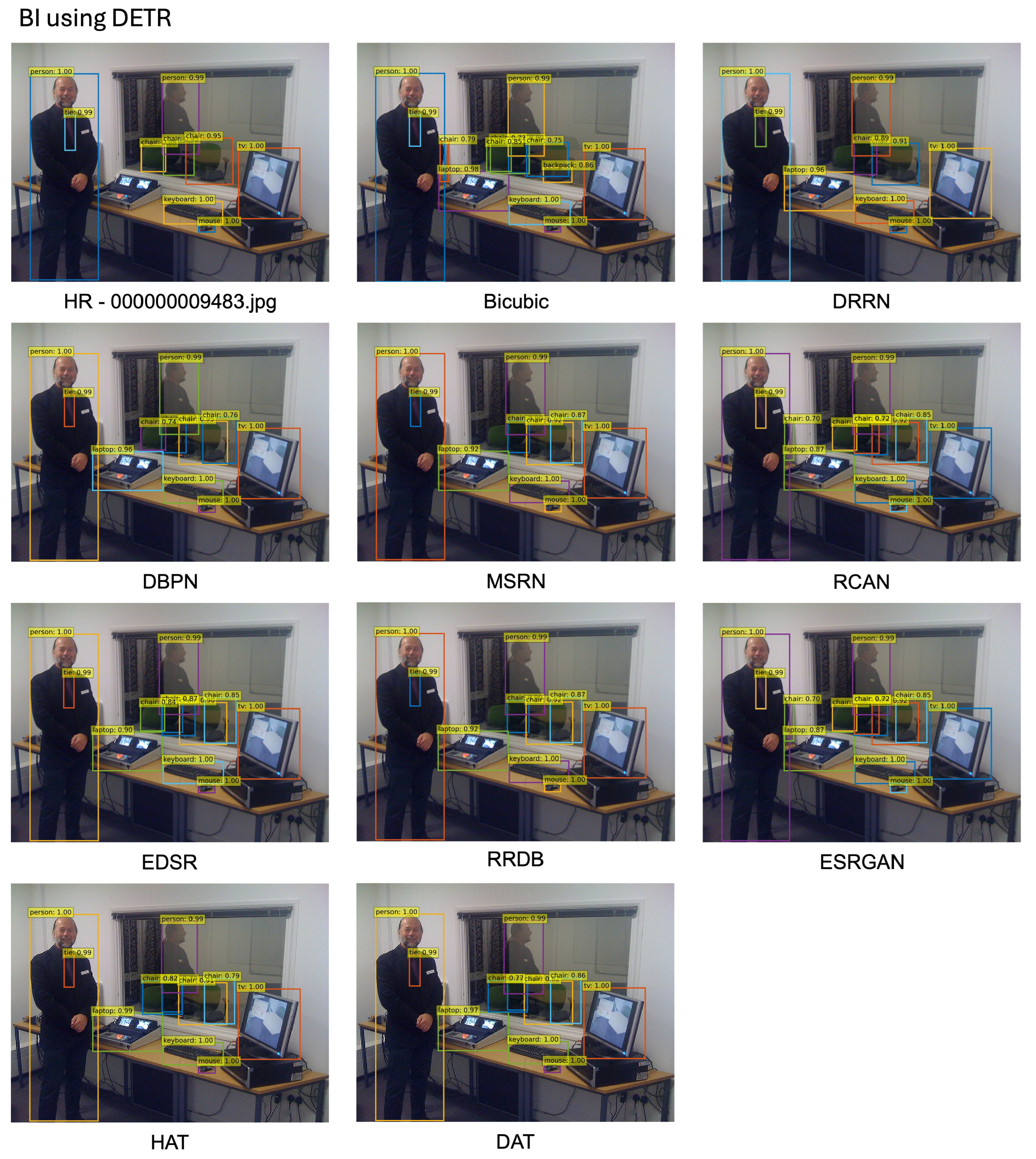 Sensors 24 03335 g0a1